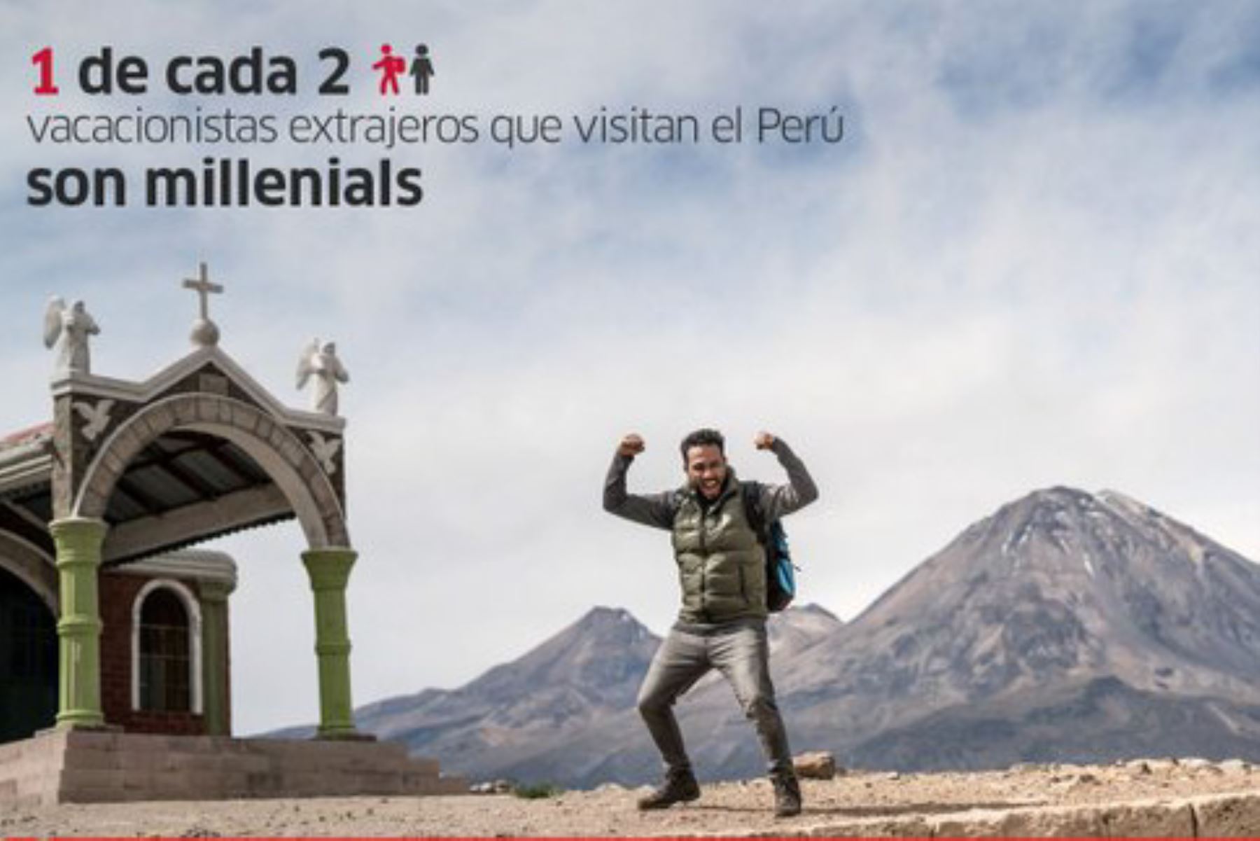 Uno de cada dos vacacionistas extranjeros que visitan el Perú son millenials, revela Promperú