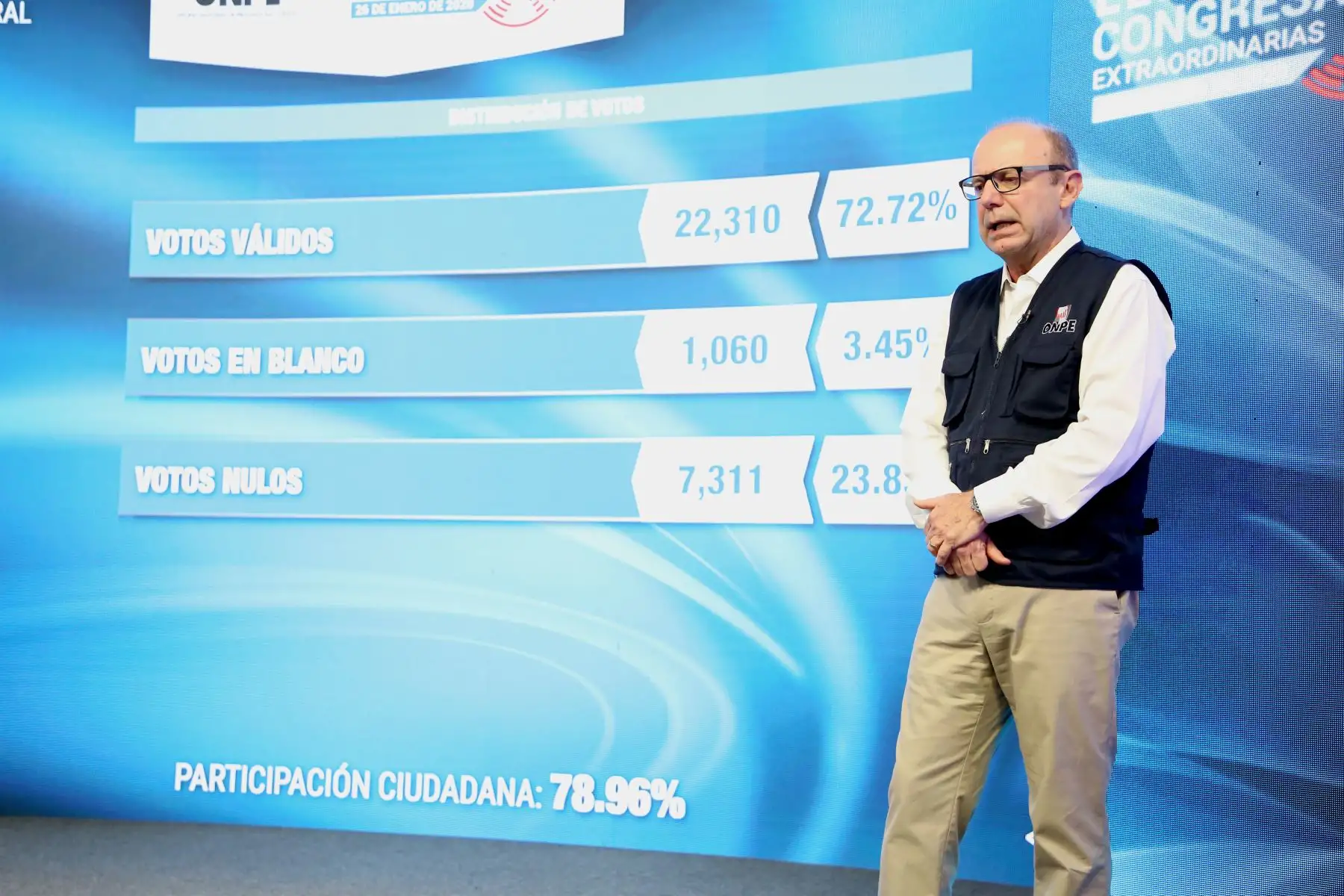 Jefe de la Onpe, Manuel Cox presenta los resultados de las Elecciones Congresales 2020 a través de la señal en vivo de ONPE.
Foto: Difusión ONPE