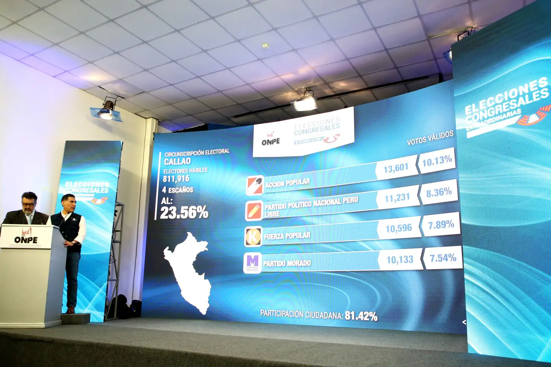 Presentación de resultados Elecciones Congresales 2020 a través de la señal en vivo de ONPE.
Foto: Difusión ONPE