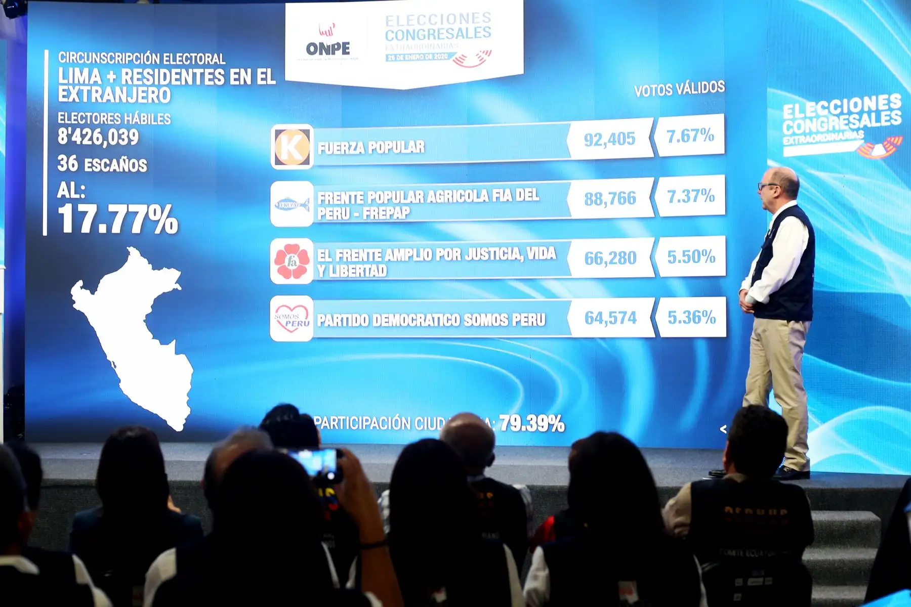 Jefe de la Onpe, Manuel Cox presenta los resultados de las Elecciones Congresales 2020 a través de la señal en vivo de ONPE.
Foto: Difusión ONPE