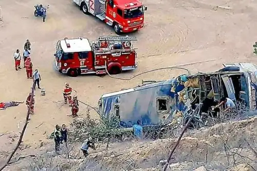 El vehículo que protagonizó el accidente ocurrido esta madrugada en el kilómetro 1156 de la Longitudinal de la Costa Norte, en el distrito El Alto, provincia de Talara, departamento de Piura, viajaba a excesiva velocidad y no partió de un terminal terrestre autorizado, reveló hoy la Sutran. Foto: Internet