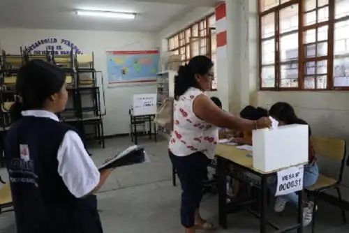 El proceso electoral, organizado por la Oficina Regional de Coordinación (ORC) de Trujillo, concluirá a las 16:00 horas.