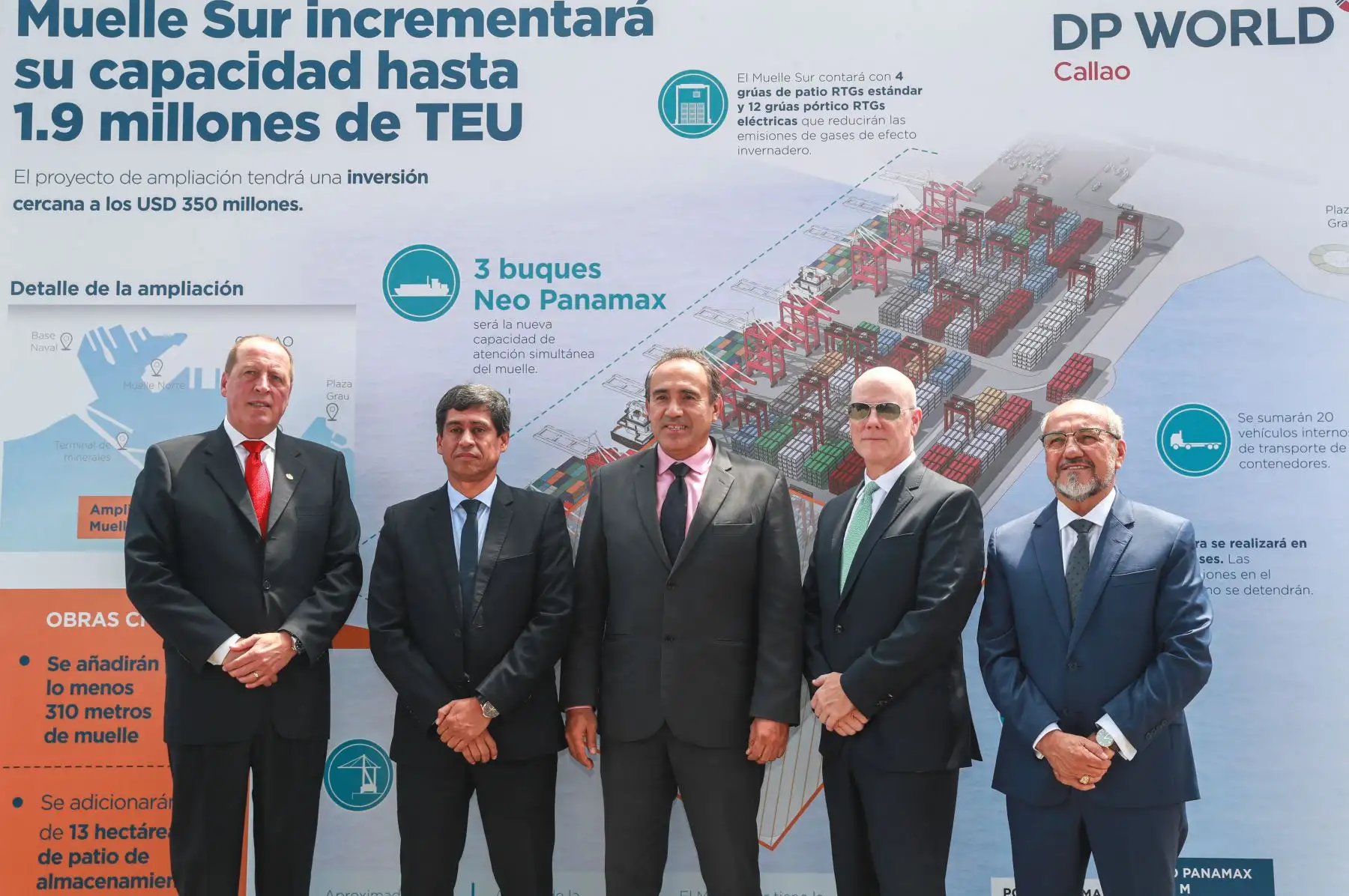 Ministerio de Transportes y Comunicacones  suscribe adenda para ampliar Muelle Sur del Terminal Portuario del Callao. Área total del terminal pasará de 27.6 hectáreas a 30.3.
Foto: MTC