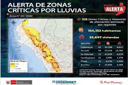 Documento del Ingemmet muestra 85 zonas críticas en Cajamarca), 54 en Áncash, 35 en La Libertad, 21 en Lambayeque, 11 en Piura y 9 en Tumbes.