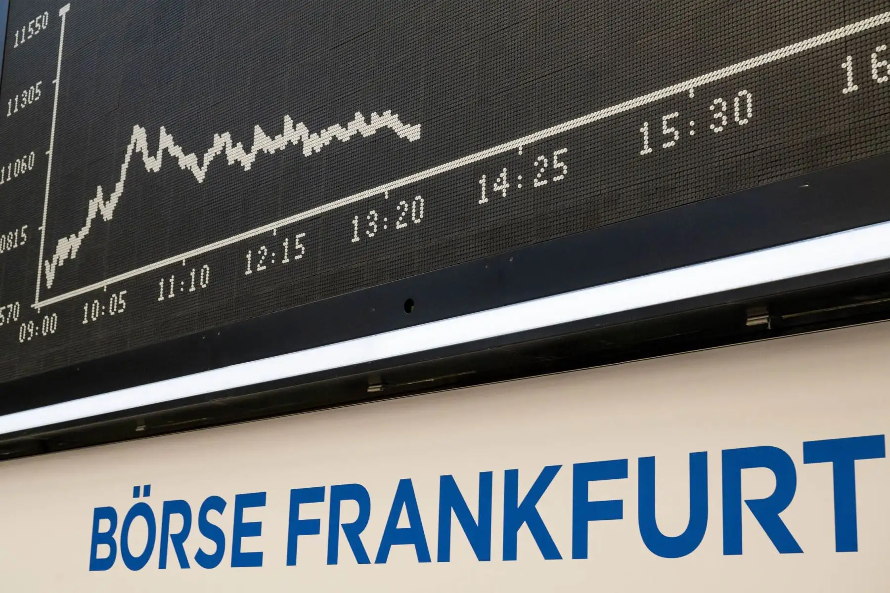 Un tablero muestra el gráfico del índice DAX de acciones de Alemania en la bolsa de valores de Frankfurt am Main, Alemania. Los mercados bursátiles europeos se desplomaron dramáticamente, luego de fuertes pérdidas anteriores en Asia, a medida que el coronavirus mortal perturbaba las economías y las sociedades. alrededor del mundo. Foto: AFP