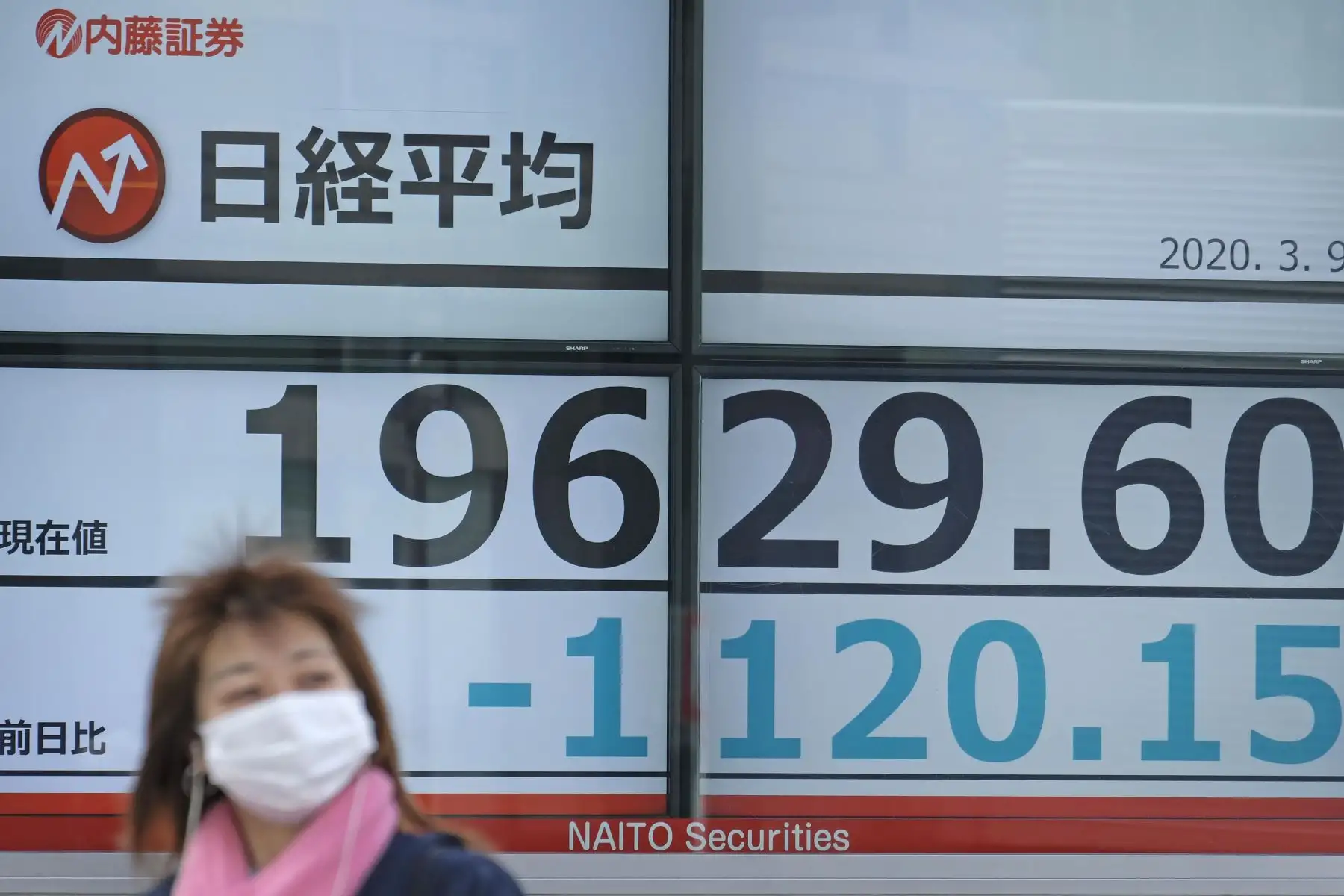 Las acciones de Tokio se hundieron más del cinco por ciento debido a los temores sobre el nuevo coronavirus. Foto: AFP