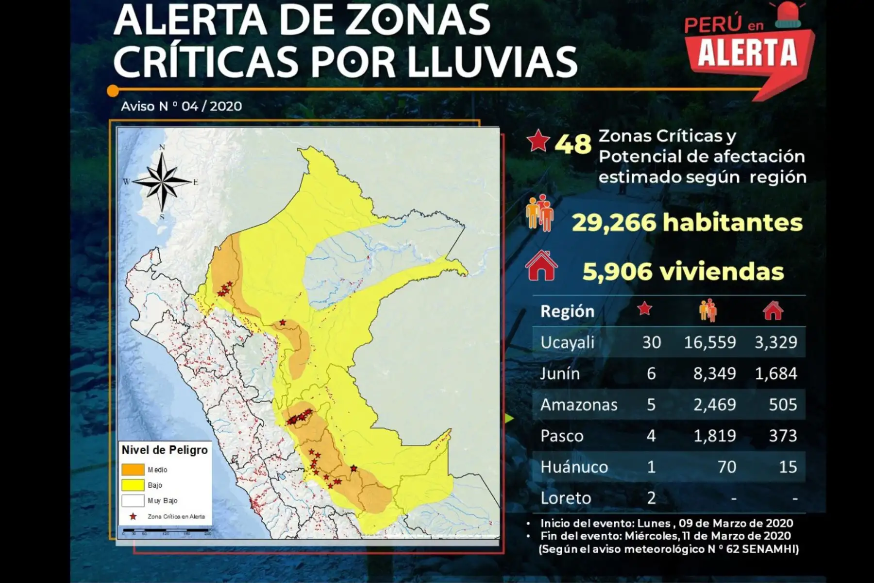 De acuerdo con el Ingemmet, hay 9,266 habitantes y 5,906 posibles viviendas que podrían ser afectados por lluvias intensas. Foto: ANDINA/Difusión