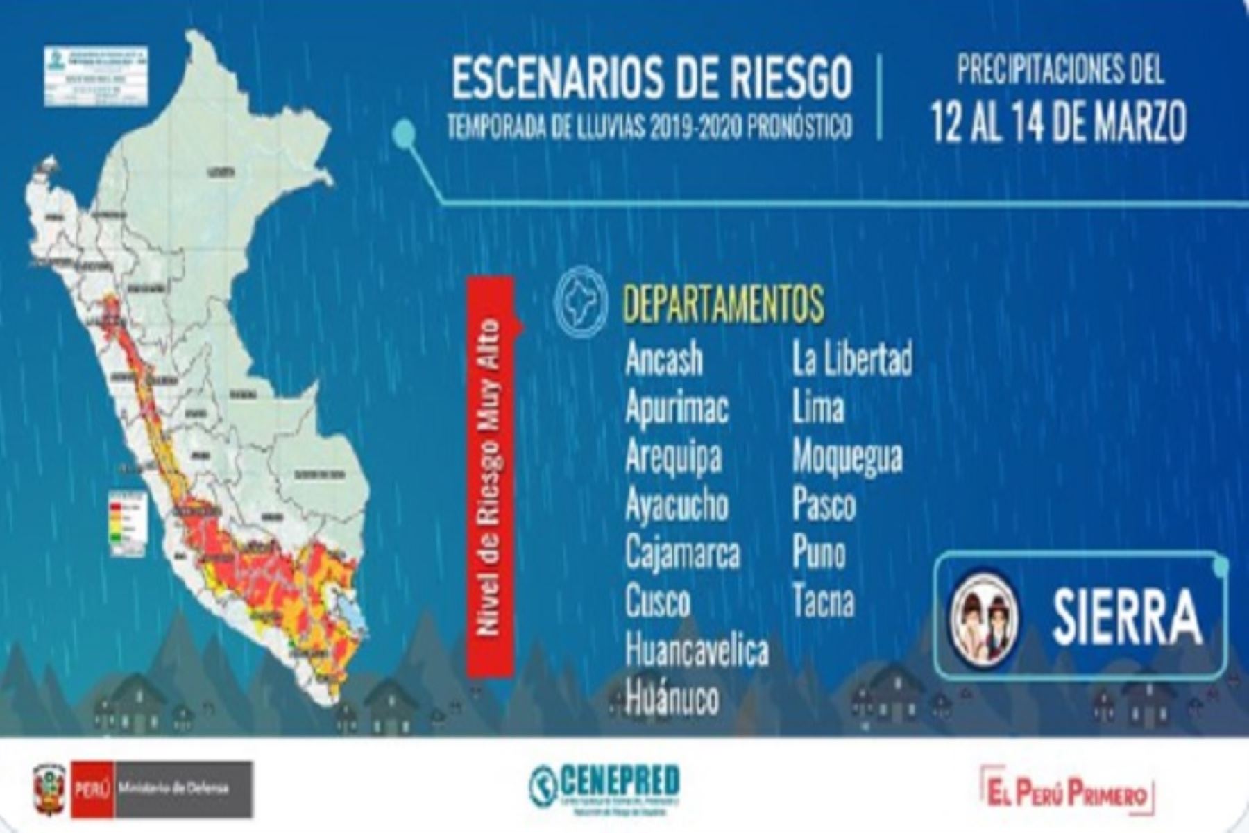 Ayacucho es la región que presenta la mayor cantidad de distritos con riesgo muy alto (58) por lluvias.