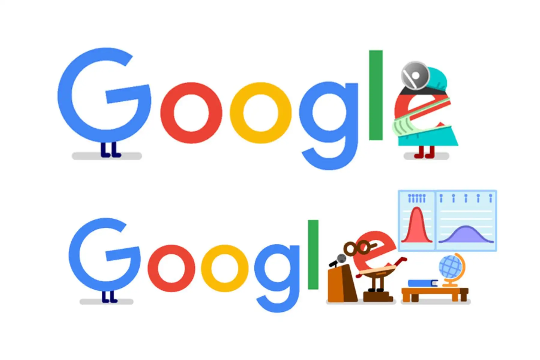 Foto: Google Doodle