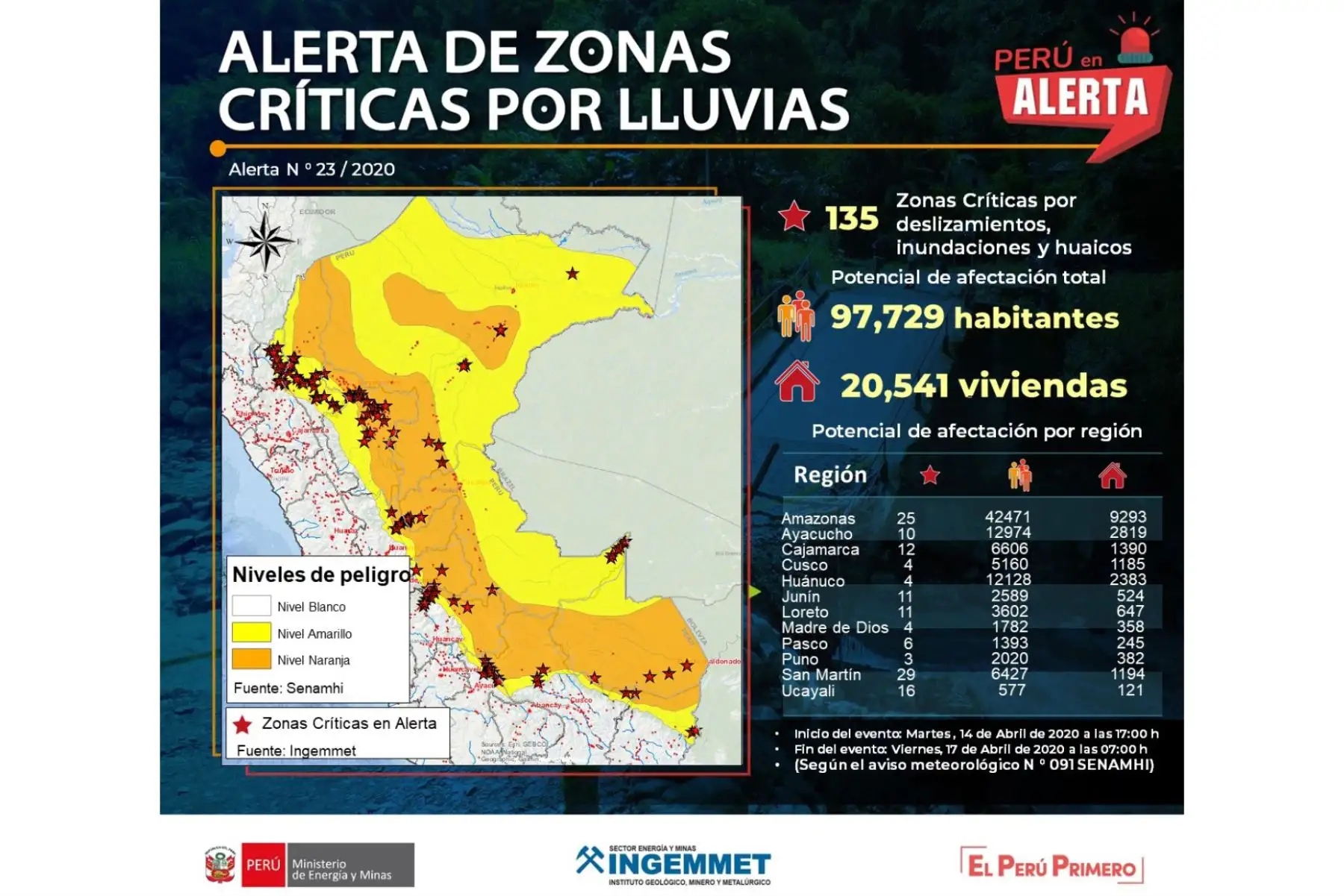 El Ingemmet advirtió que 97,729 habitantes de la Selva podrían ser perjudicados por lluvias. Foto: ANDINA/Difusión