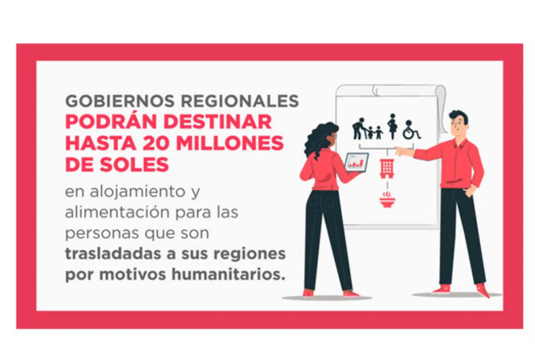 El Ejecutivo autoriza a los gobiernos regionales el uso de presupuestos para financiar alojamiento y alimentación de ciudadanos trasladados a regiones y que deben guardar cuarentena.