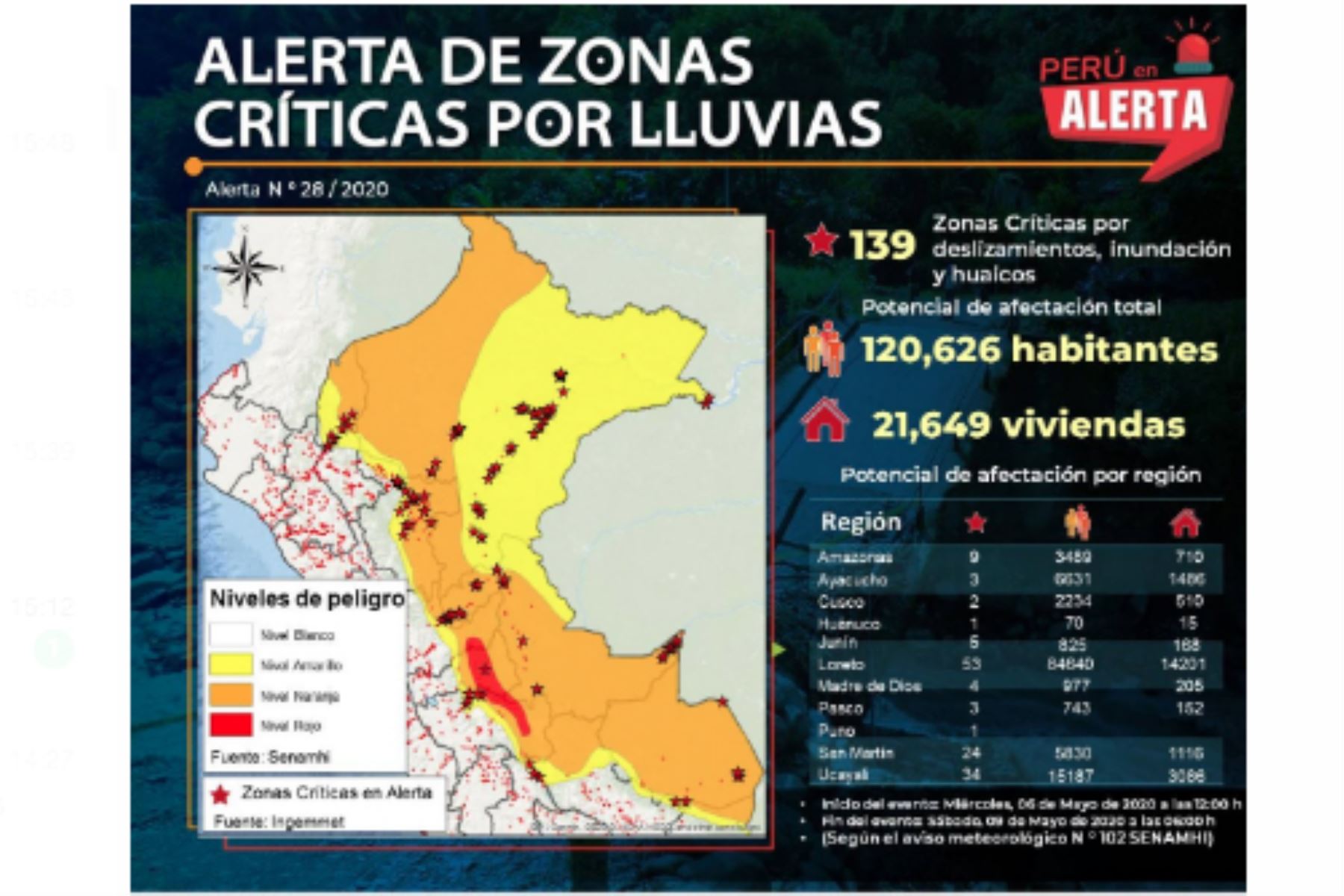 El Ingemmet identificó 139 zonas críticas en alerta por las precipitaciones pluviales que se registran en la Selva. Foto: ANDINA/Difusión