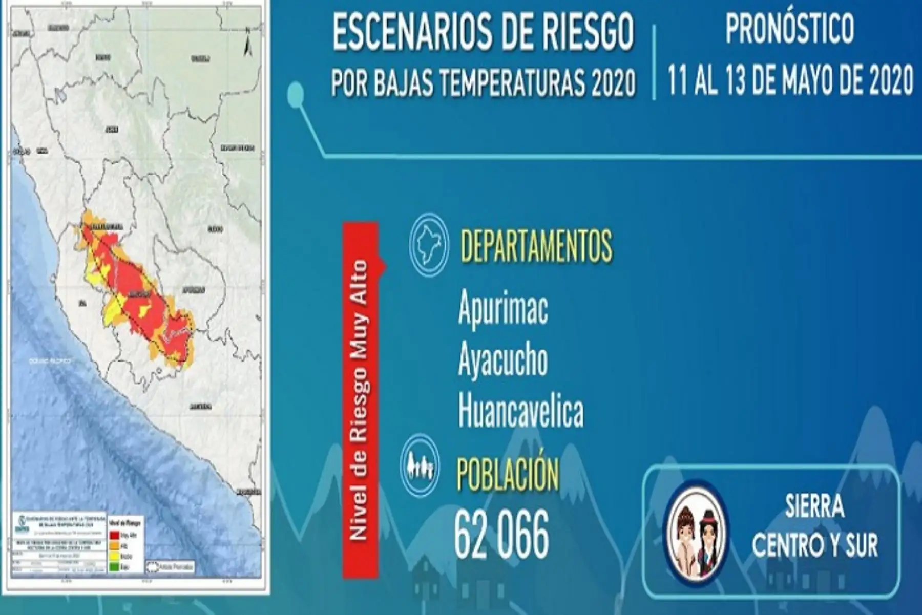 La temperatura nocturna descenderá en la sierra centro y sierra sur hasta el miércoles 13 de mayo, según pronóstico del Senamhi.