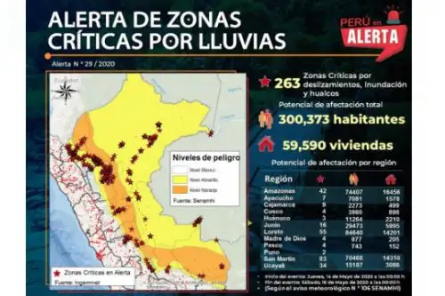 Lluvias en la Selva podrían ocasionar deslizamientos, inundaciones y huaicos en 262 zonas críticas. Foto: ANDINA/Difusión