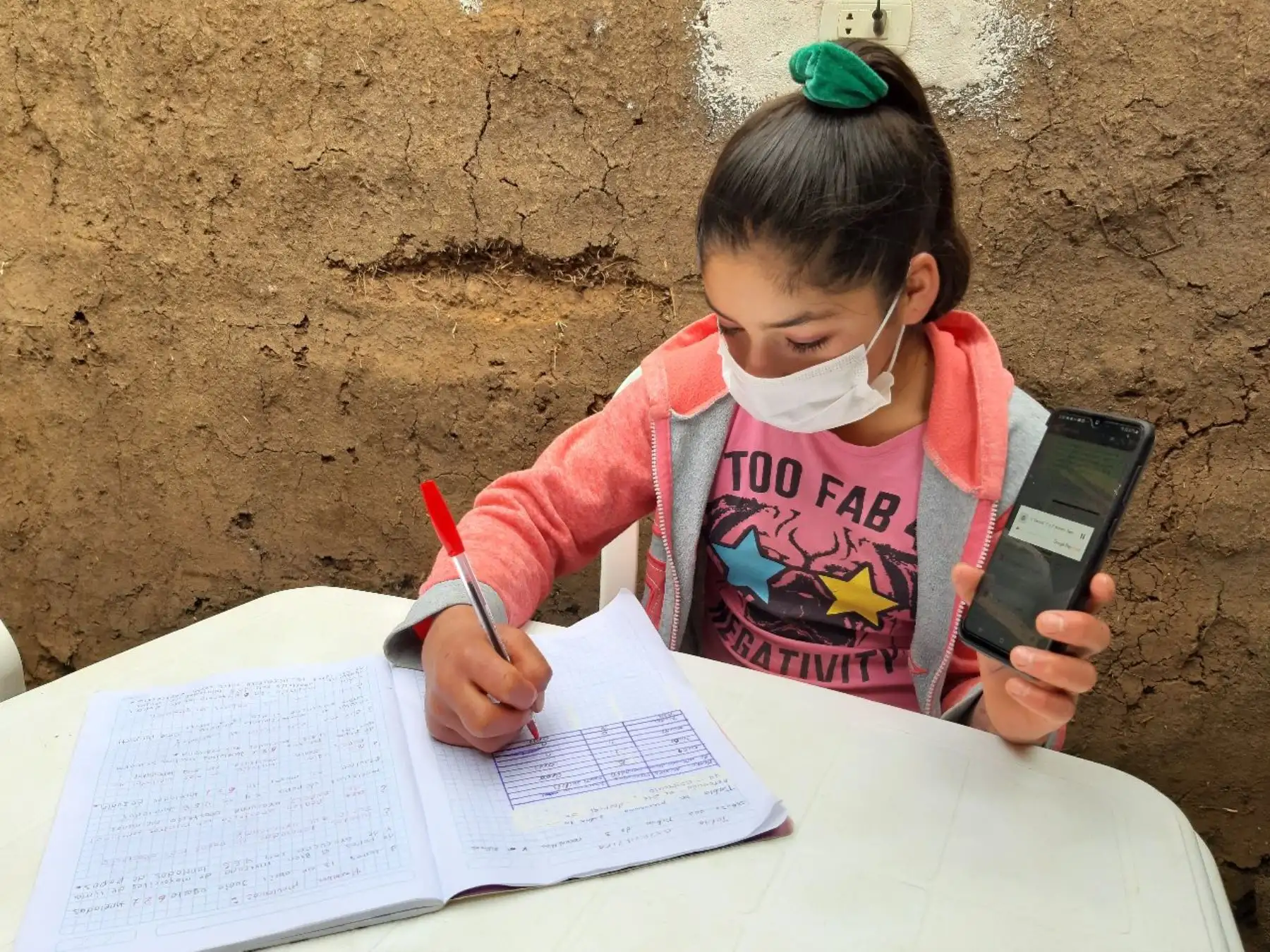 El Proyecto Ingtegral Aypate del Proyecto Qhapaq Ñan utiliza paneles solares para que Aprendo en Casa llegue a los niños de la sierra de Piura. Foto: Yovy Castillo