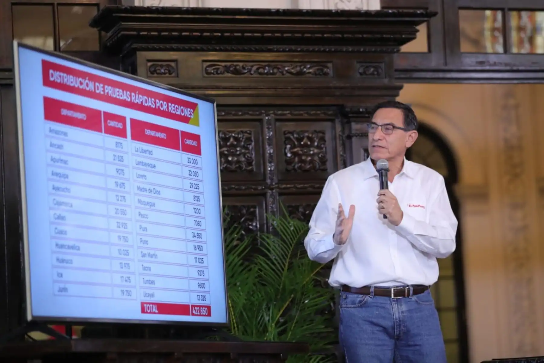 Foto: ANDINA/Prensa Presidencia.
