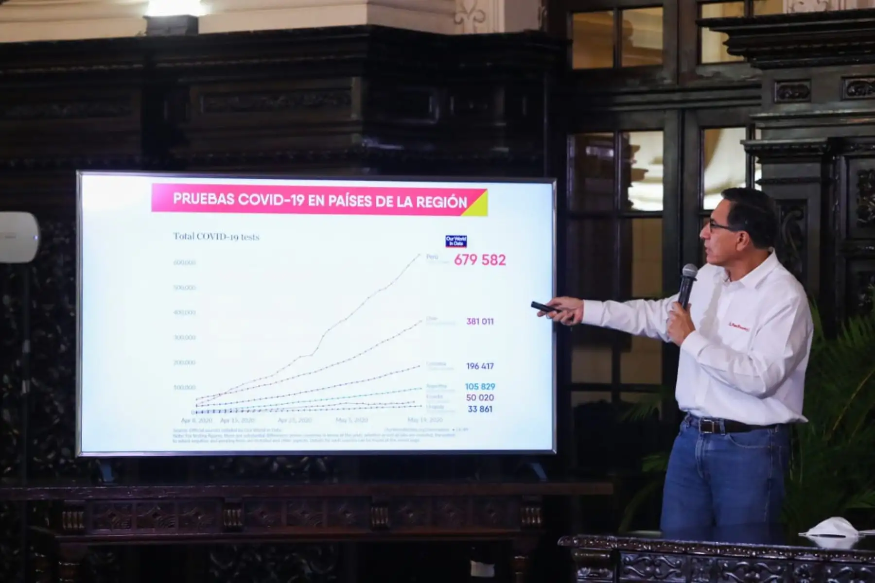 Foto: ANDINA/Prensa Presidencia