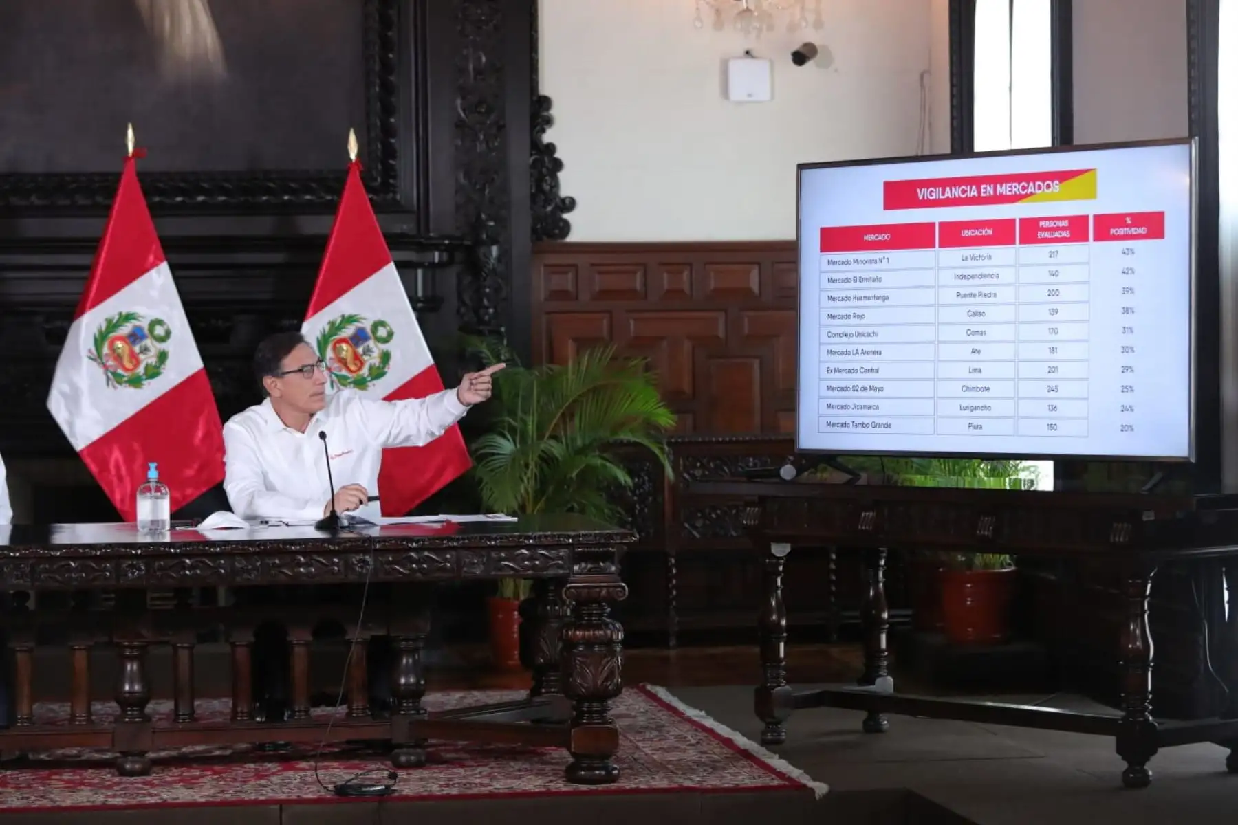 ANDINA/Prensa Presidencia