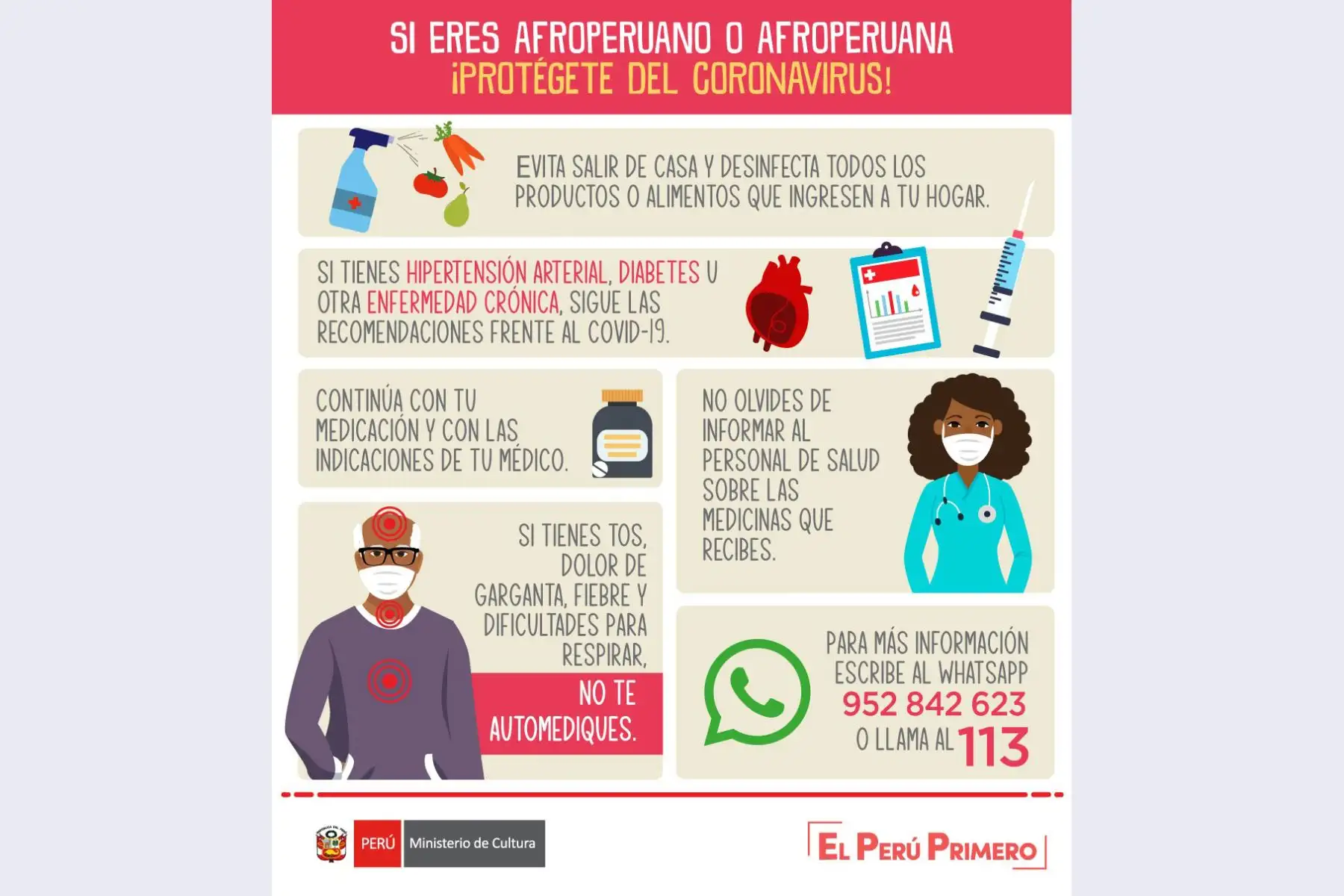 La campaña contiene materiales informativos, como un video animado, afiches digitales y spots radiales, elaborados con pertinencia cultural para la población afroperuana. Foto: Difusión