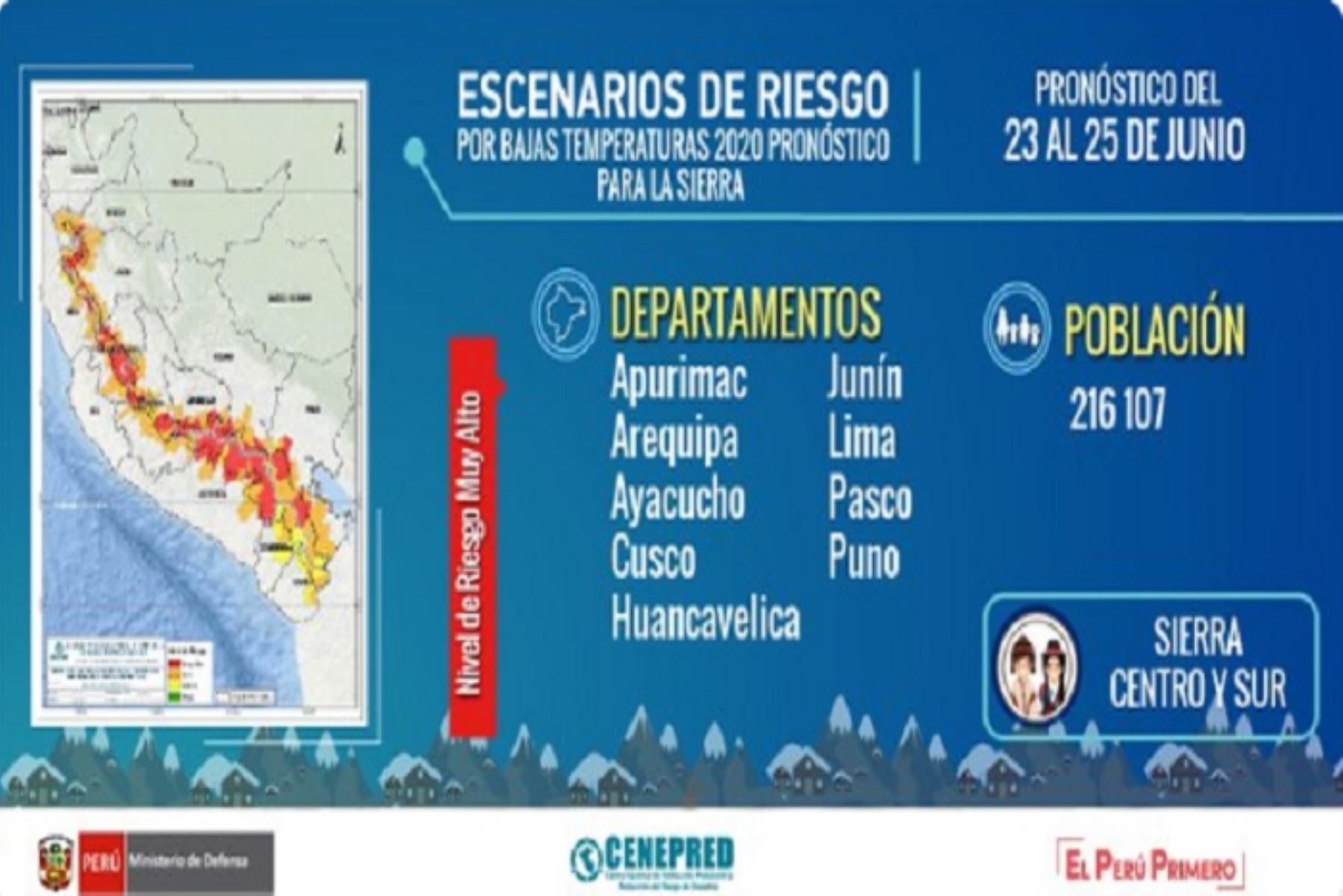 Arequipa es el departamento más comprometido en este aspecto, puesto que presenta 13 jurisdicciones con riesgo muy alto