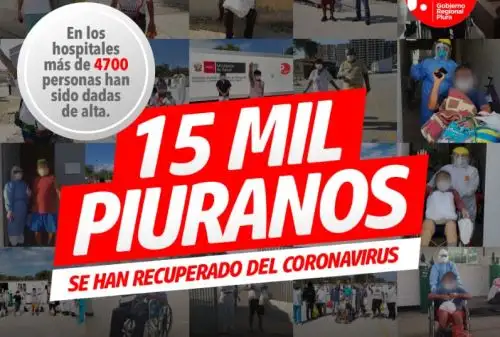 ¡Victoria notable! Más de 15,000 personas se han recuperado hasta la fecha tras padecer la enfermedad provocada por el covid-19 en la región Piura, una de las más afectadas por esta pandemia en el Perú, pero que transcurridos más de 100 días de emergencia sanitaria muestra un notorio descenso en el nivel de contagios, informó la Dirección Regional de Salud (Diresa).
