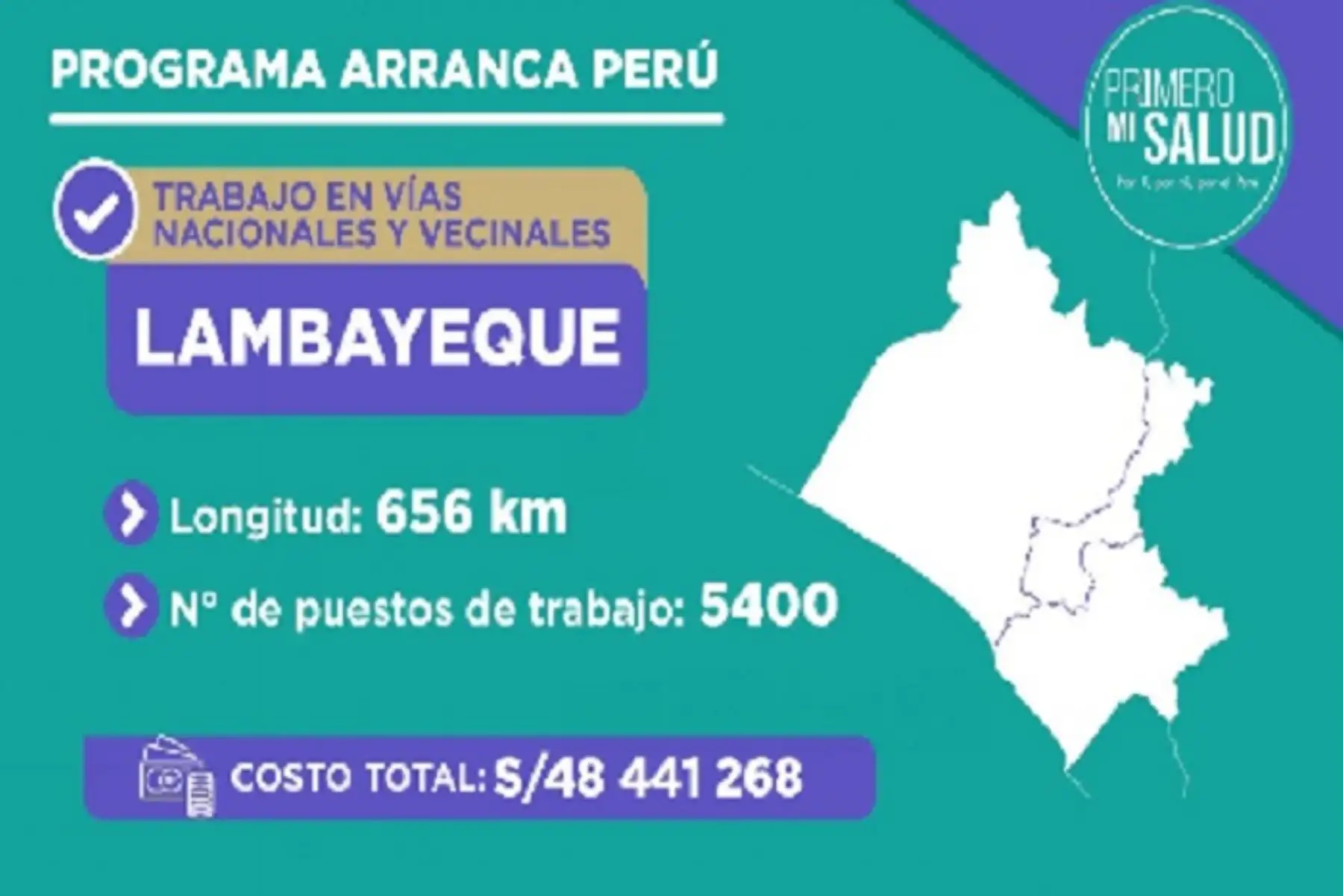 El Gobierno asignó más de S/ 48 millones para la ejecución de trabajos de mantenimiento vial en 656 kilómetros en Lambayeque.