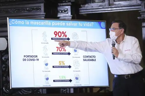 Foto: ANDINA/Prensa Presidencia.