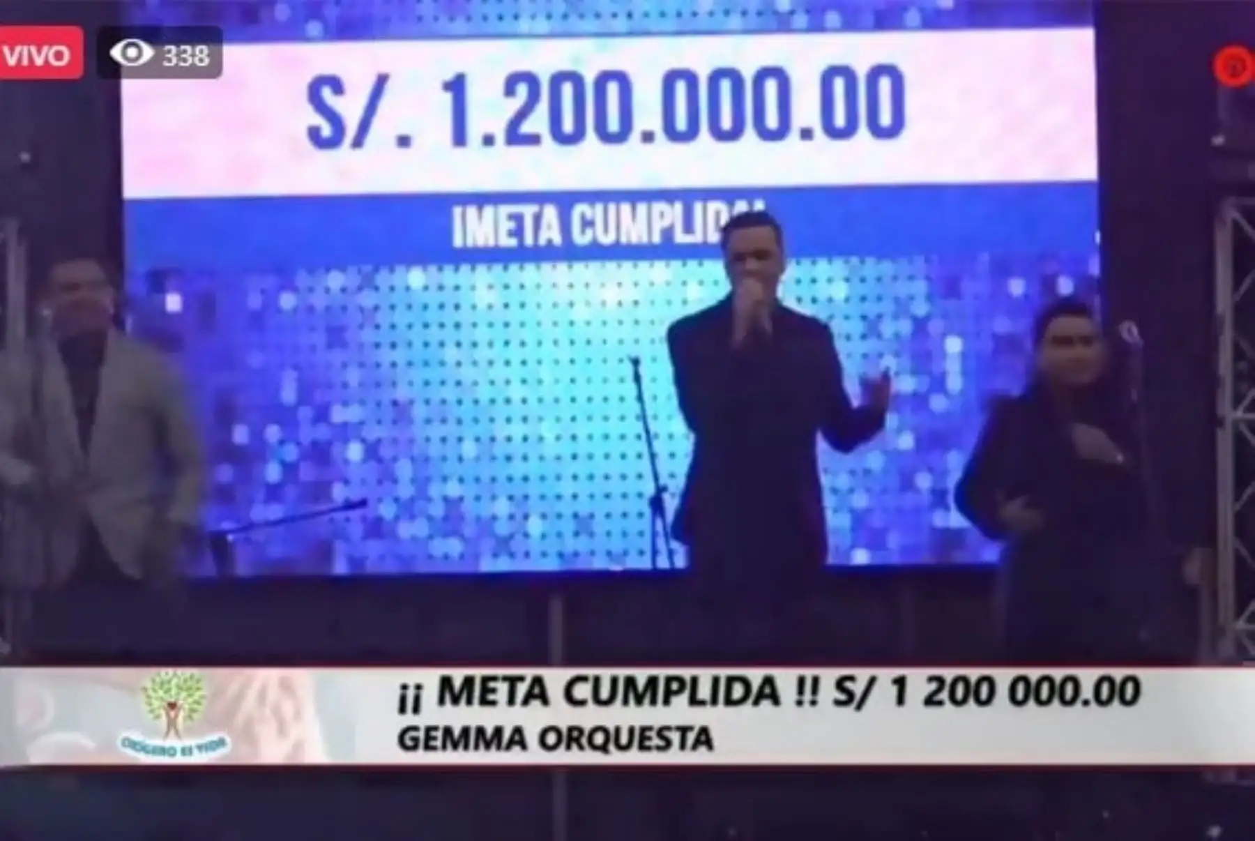Chimbote recolecta S/ 1.2 millones en una teletón virtual. El dinero obtenido servirá para adquirir una planta de oxígeno para la atención de pacientes covid-19. ANDINA/Difusión