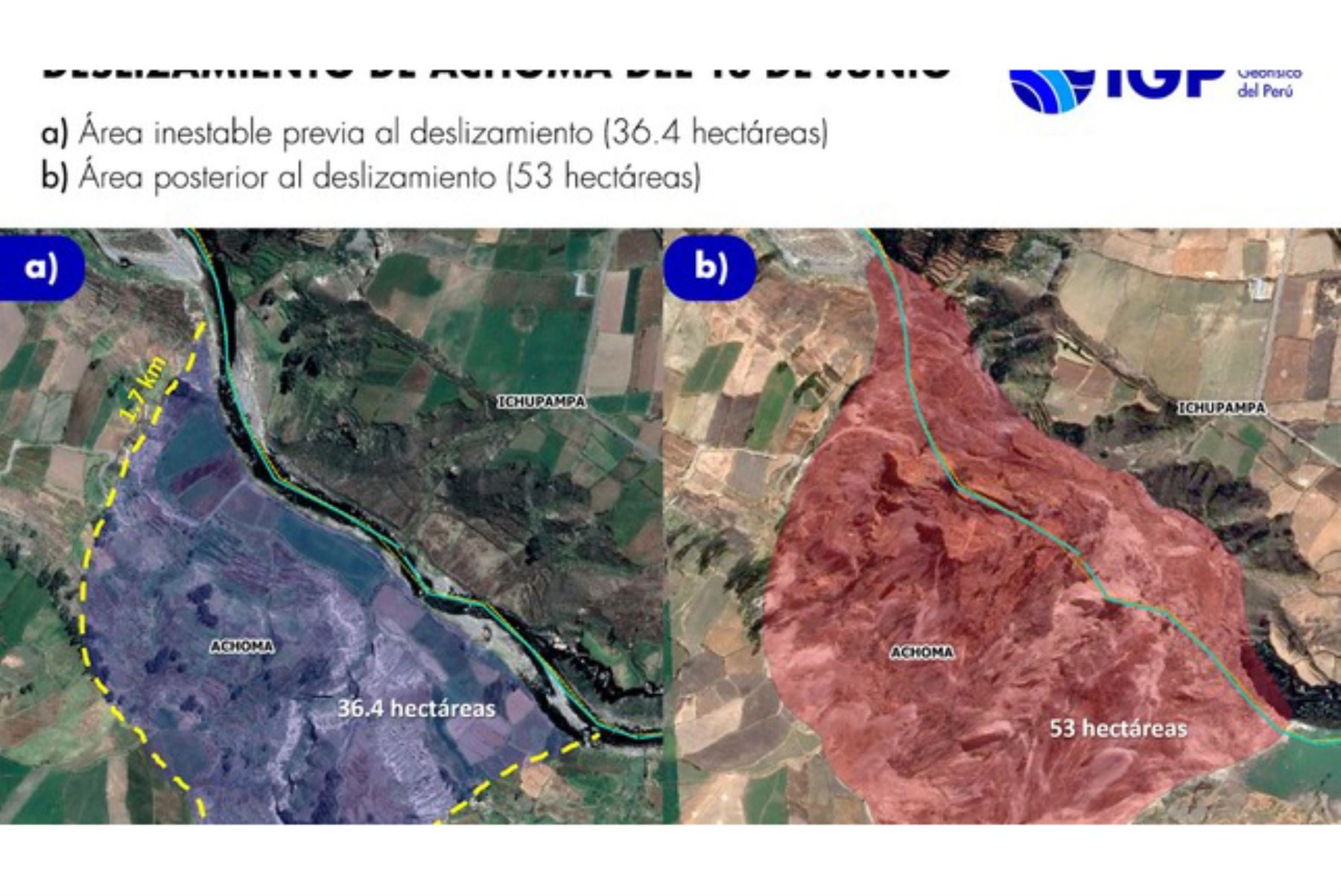 El IGP publicó el informe técnico “Evaluación geofísica del deslizamiento ocurrido el 18 de junio de 2020 en el distrito de Achoma”.