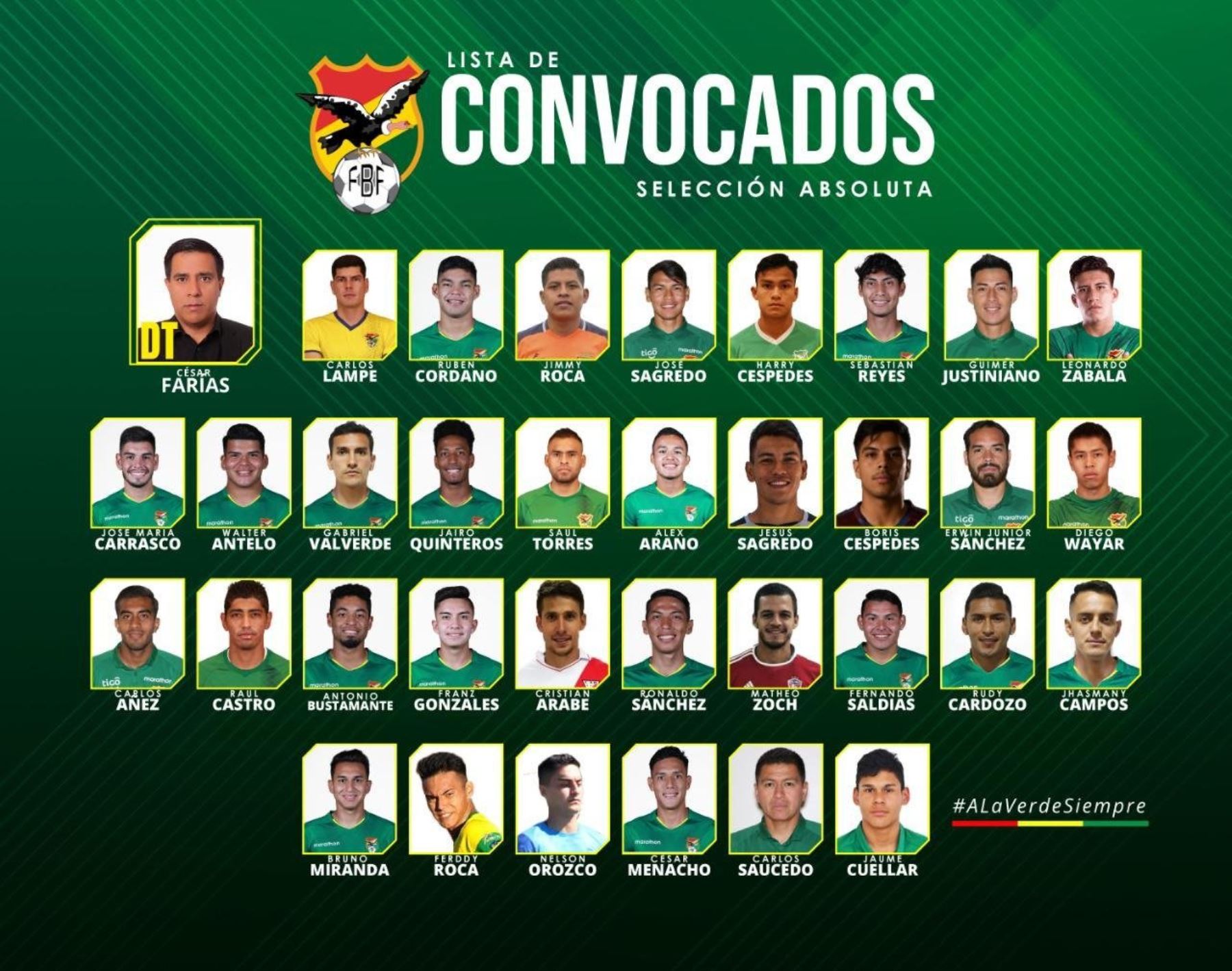 La selección de Bolivia convocó a sus jugadores