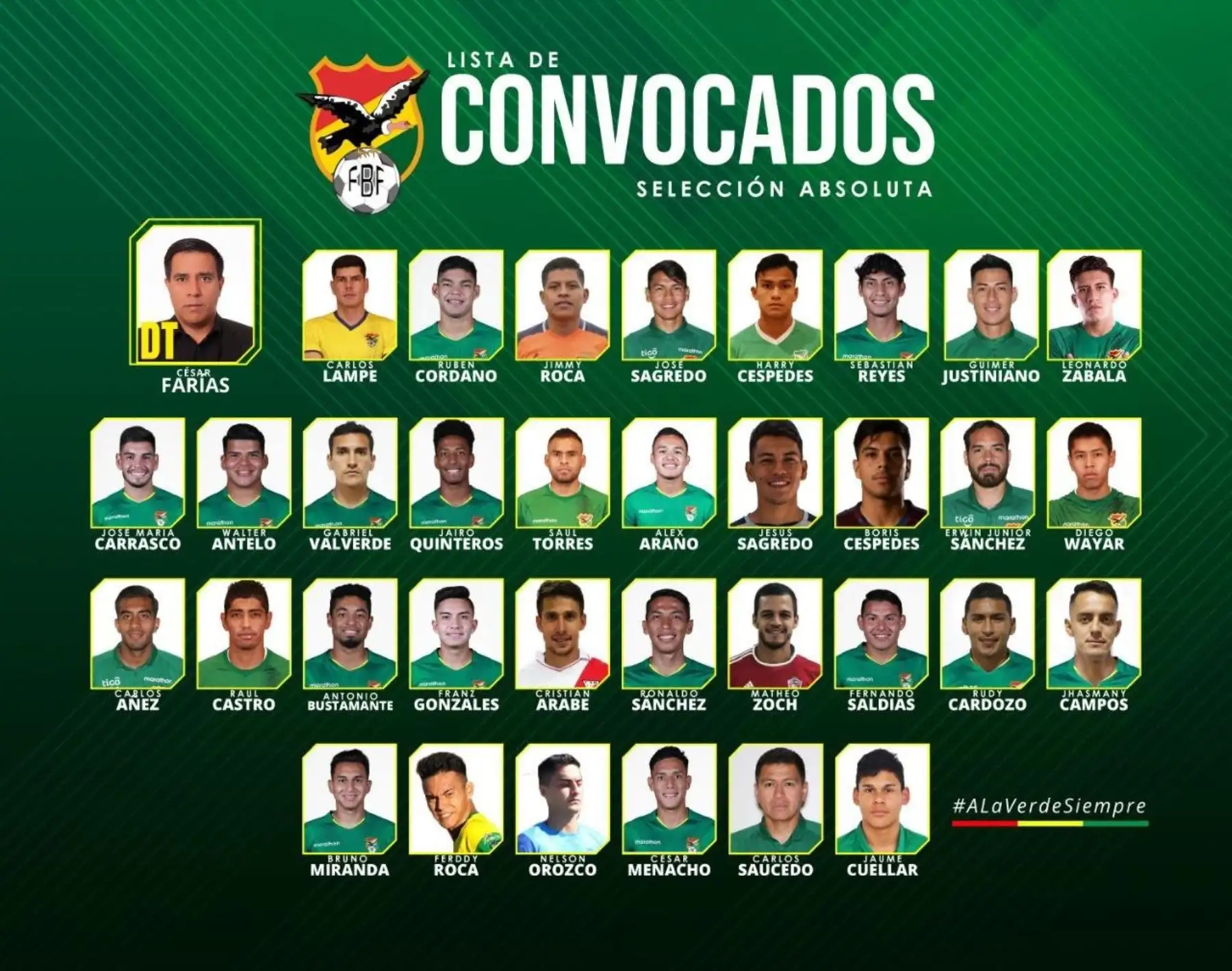 La selección boliviana ya comenzó a trabajar con miras a las Eliminatorias Catar 2022