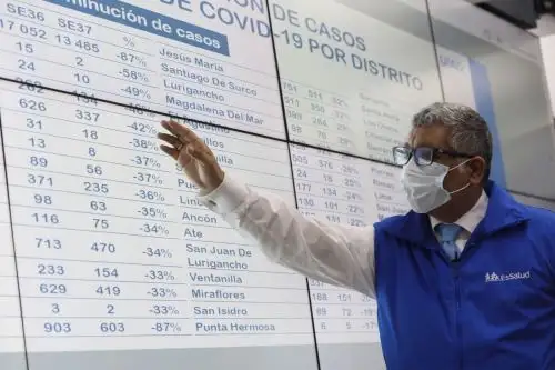 ANDINA/Difusión