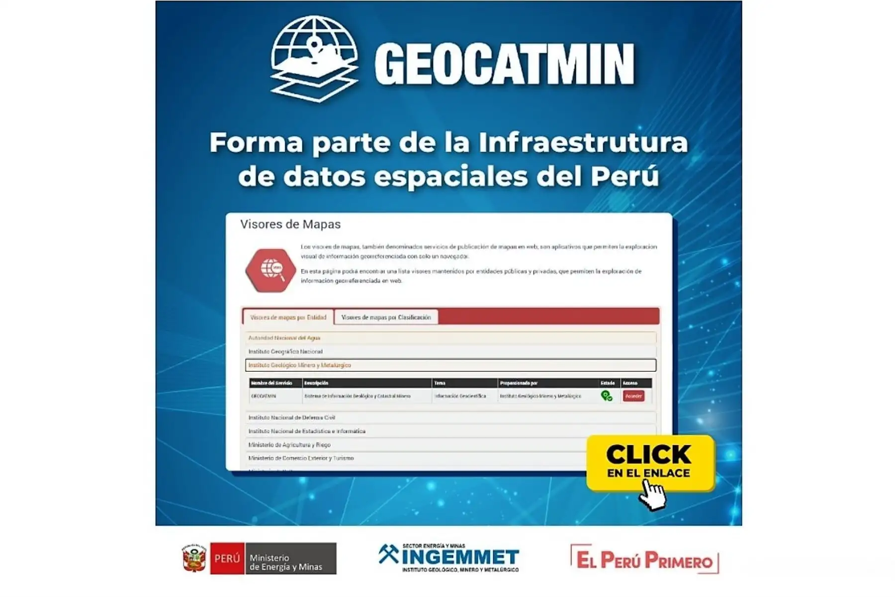 Herramientas digitales del Ingemmet.