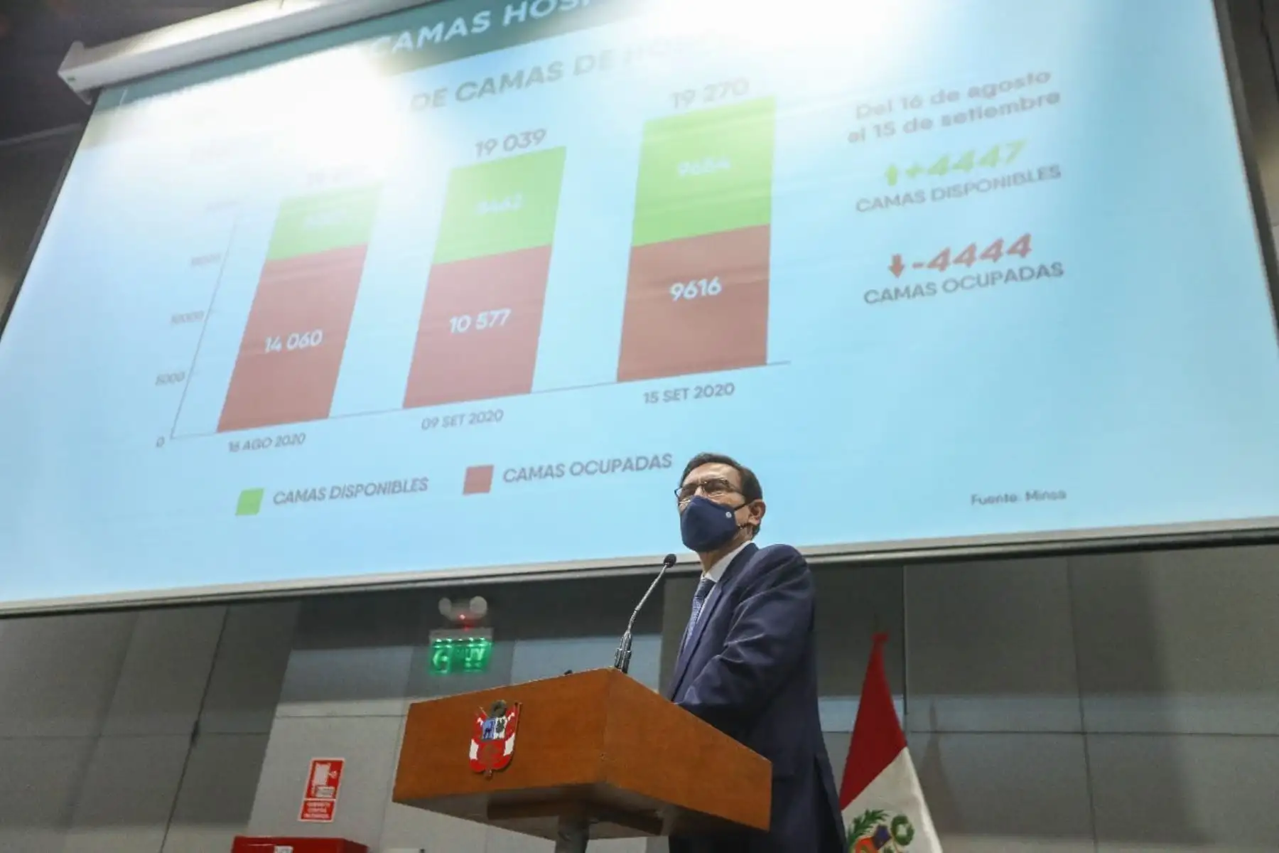 ANDINA/Prensa Presidencia