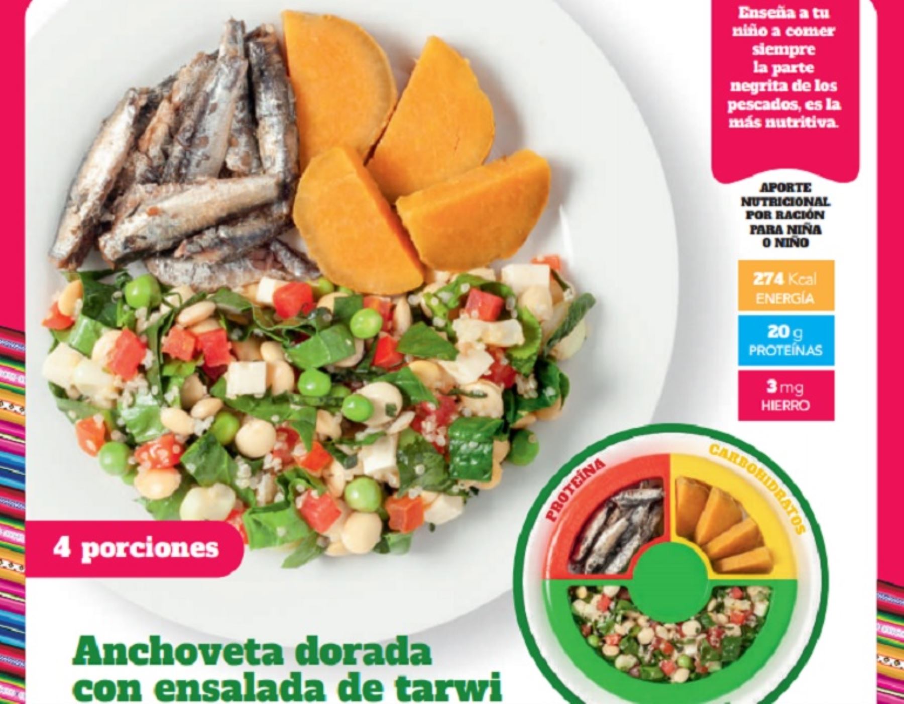 Saludable y diverso: aprende a preparar sabrosos potajes con alimentos  oriundos del Perú | Noticias | Agencia Peruana de Noticias Andina