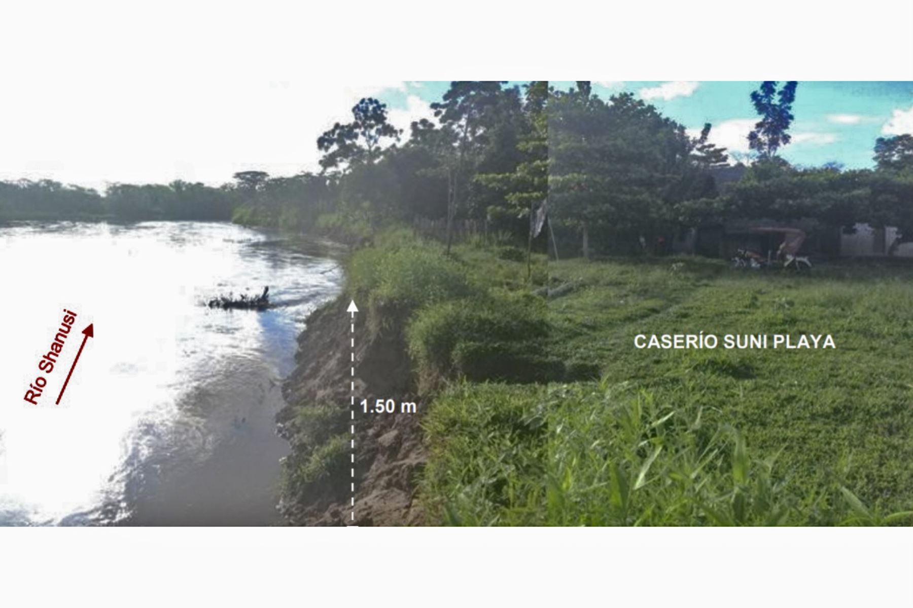 El Ingemmet calificó de zona de muy alto peligro por erosión e inundación fluvial en el caserío Suni Playa, en la región Loreto. Foto: Ingemmet