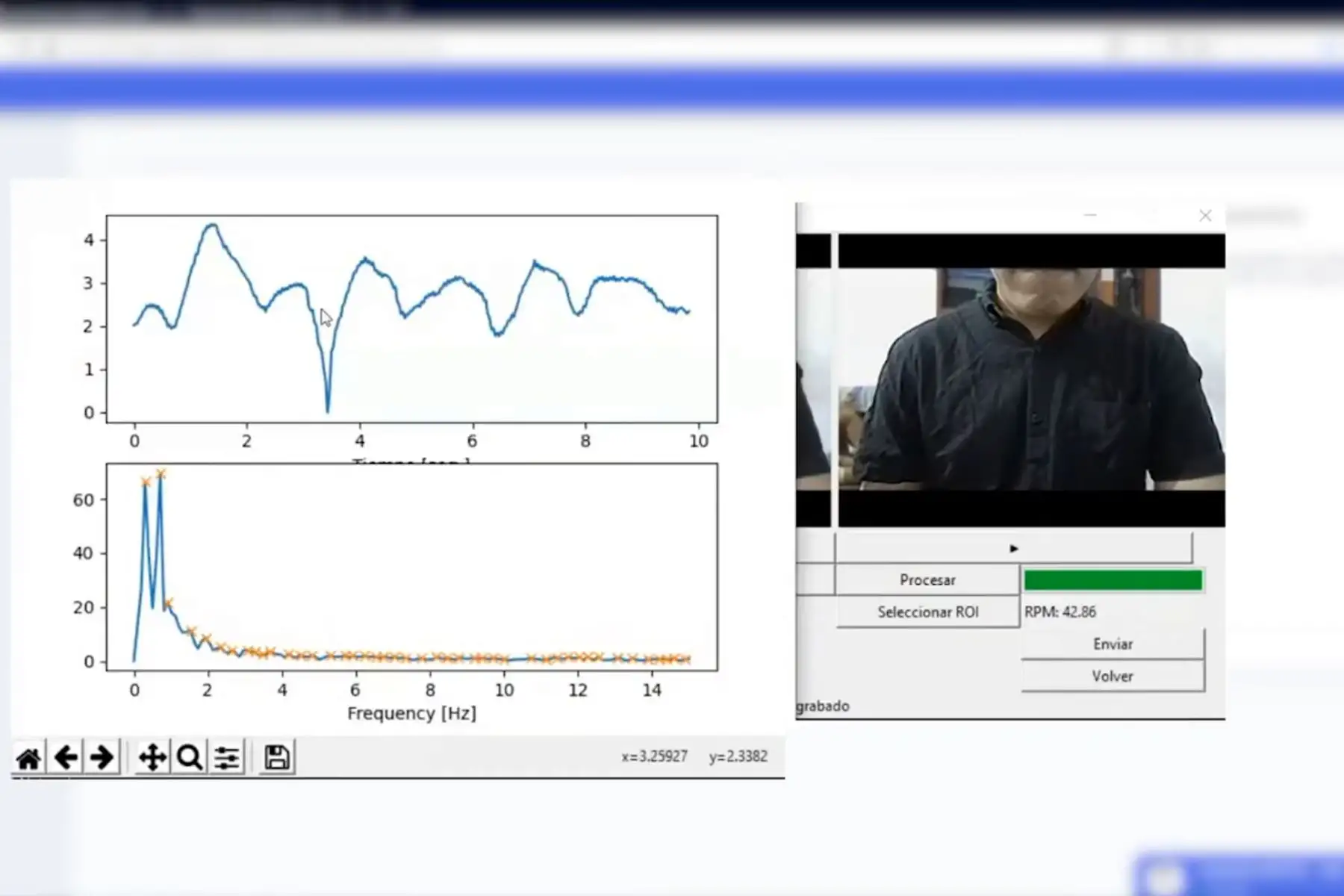 SM-GROVER es un sistema de monitoreo del INICITEL-UNI para prevenir casos de covid-19.