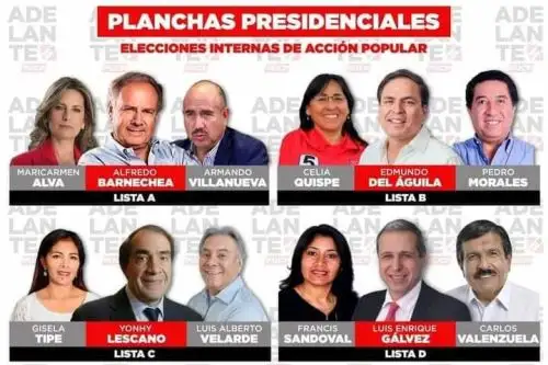 ANDINA/Difusión