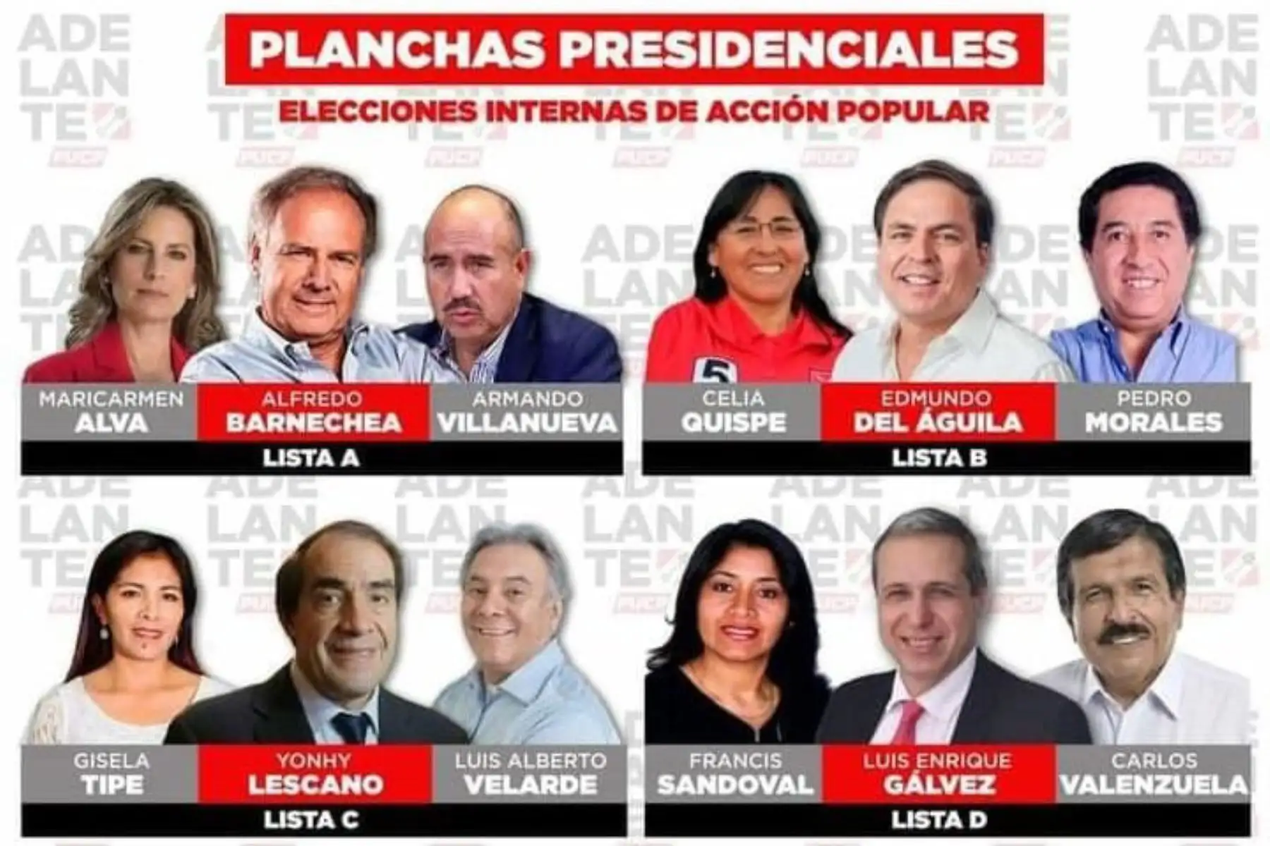 ANDINA/Difusión