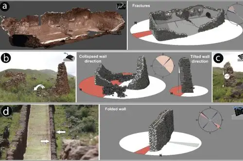La ocurrencia de un terremoto en el valle del Cusco en el año 950 d. C. causó un gran impacto en la civilización que habitaba allí, específicamente la cultura Wari. Foto: ANDINA/Ingemmet