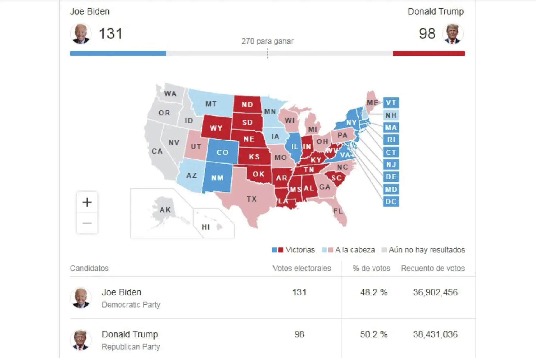 Conteo de votos en las elecciones de Estados Unidos. Foto: Google