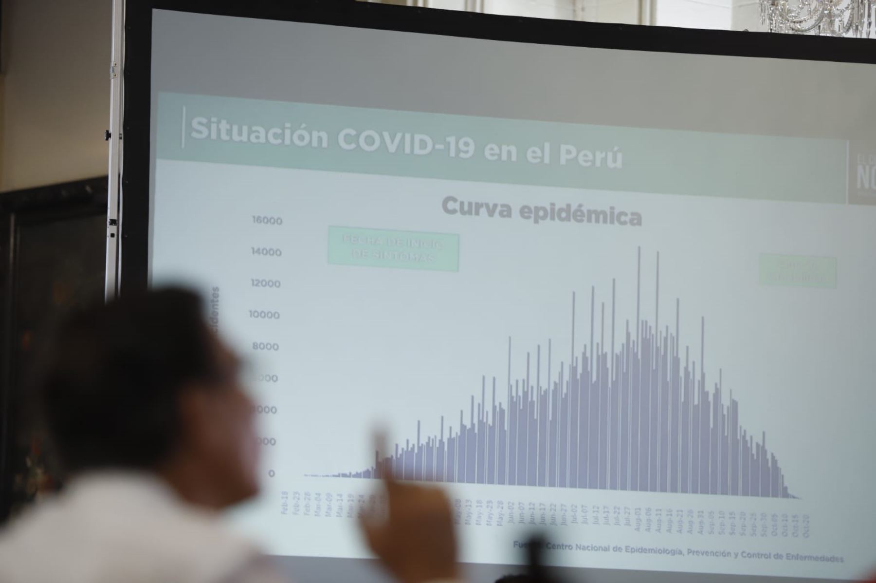 El presidente Vizcarra mostró diferentes gráficos que muestran cómo desciende el coronavirus en el Perú; sin embargo, pidió no bajar la guardia. Foto: ANDINA/Prensa Presidencia