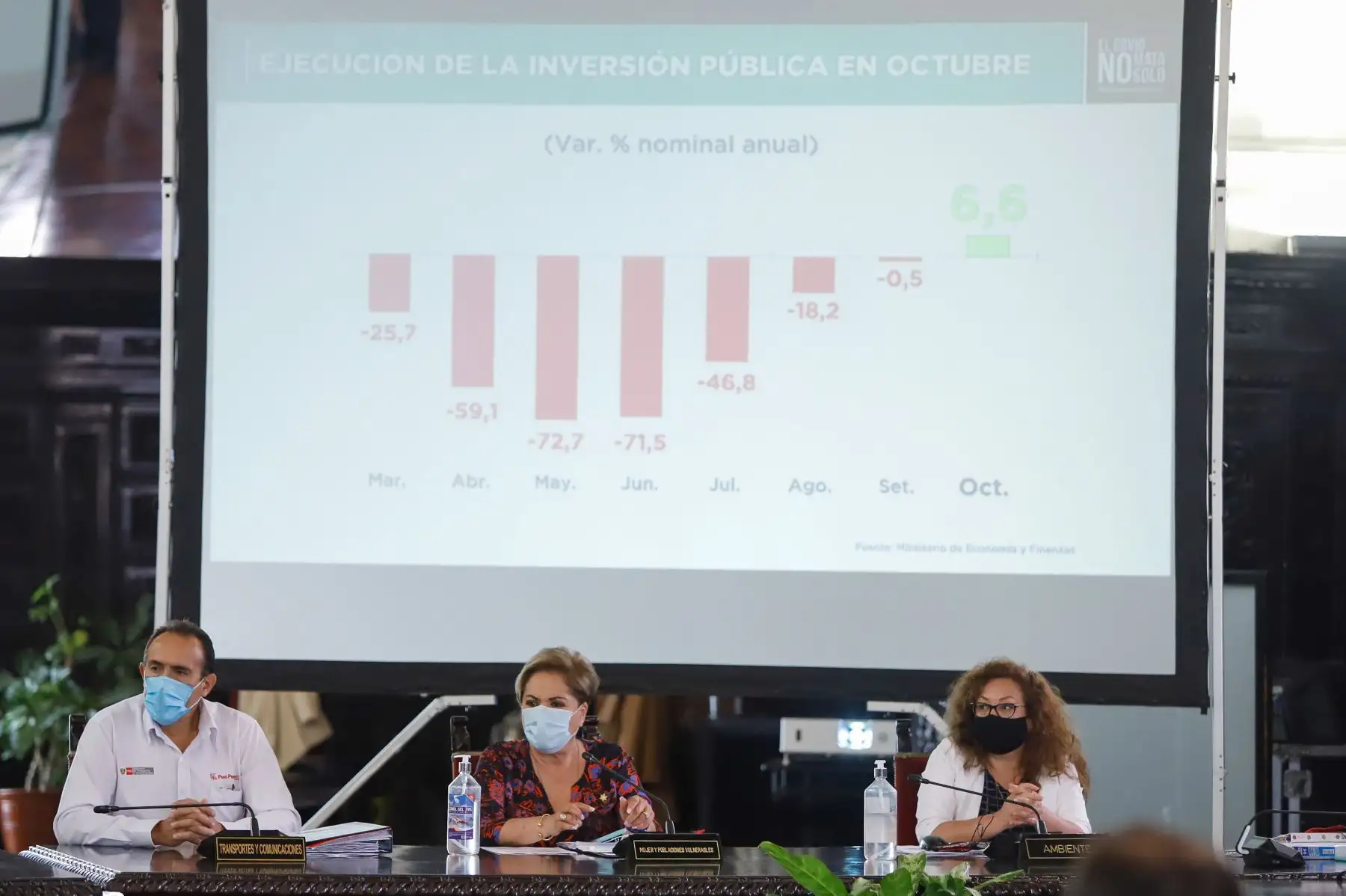 El presidente de la República, Martín Vizcarra, brindó un pronunciamiento para dar a conocer un balance sobre las medidas entorno a la lucha contra la pandemia por el Covid-19, acciones a favor de la reactivación económica y otros temas de interés nacional. Foto: ANDINA/Prensa Presidencia