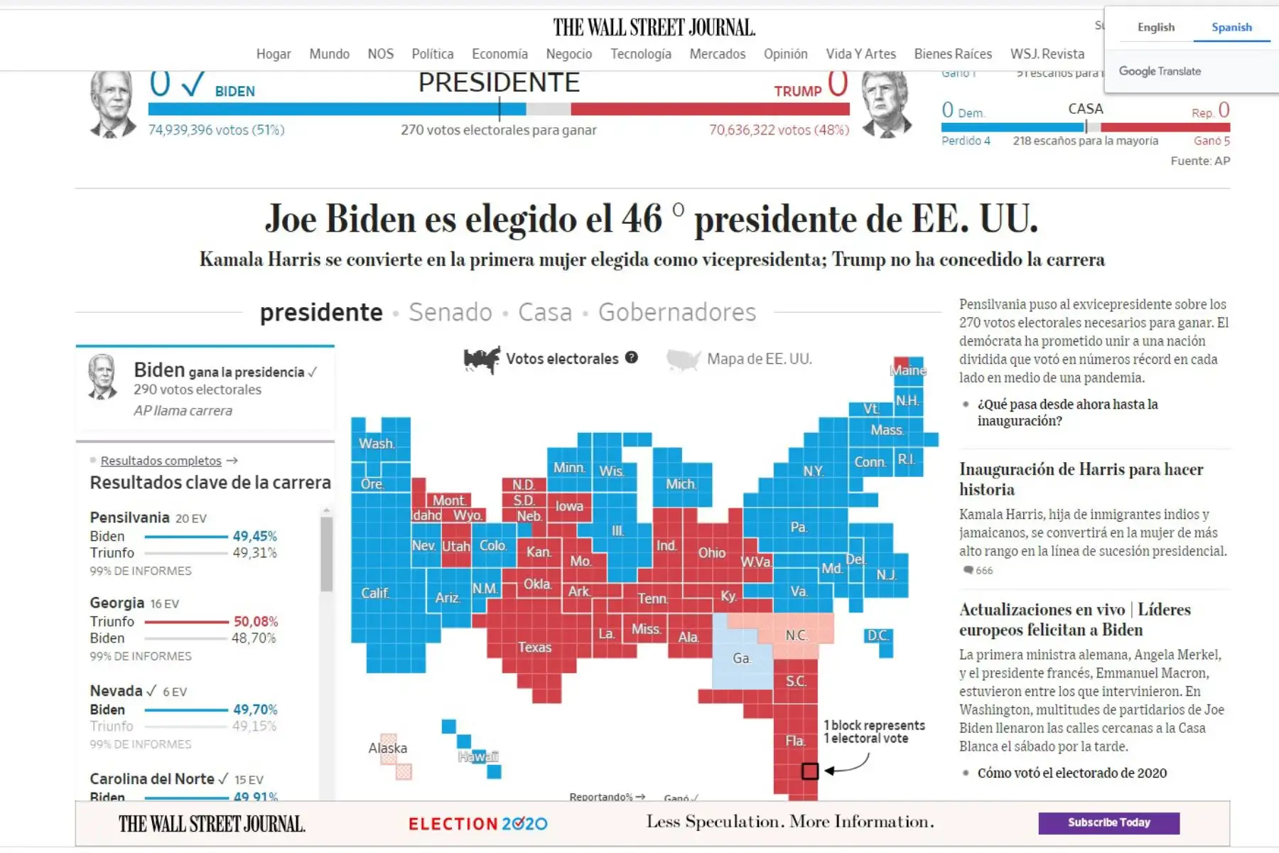 Pordada The Wall Street Journal .El mundo reacciona a la victoria de Joe Biden y Kamala Harris en las elecciones de EE.UU.
Foto: Internet