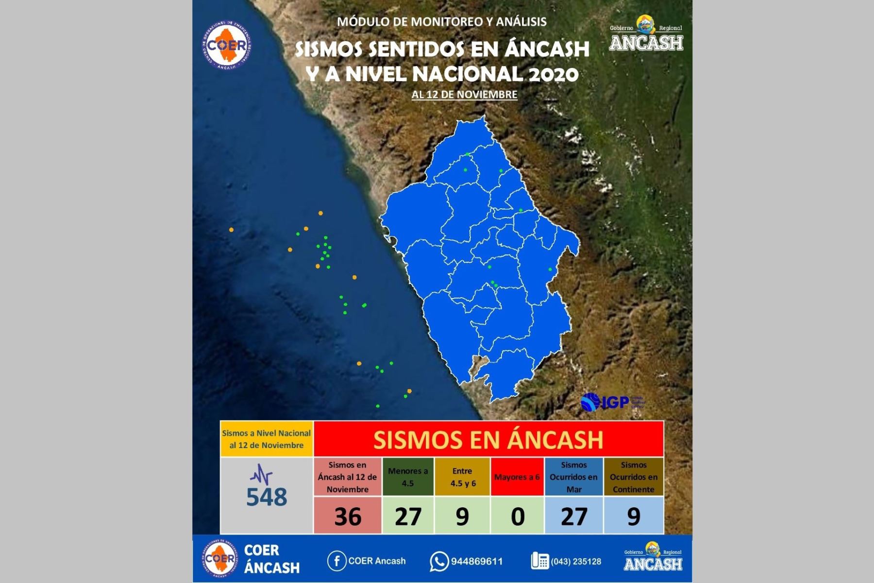 Recuento de sismos en la región Áncash al 12 de noviembre.