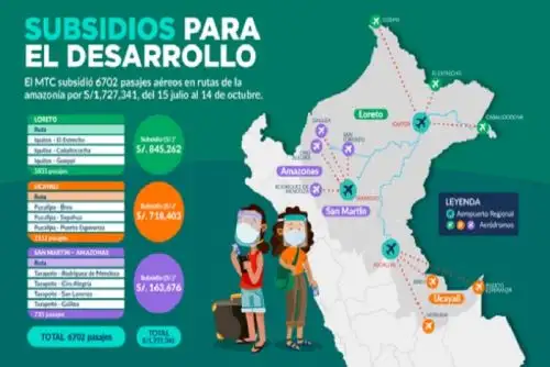Vuelos conectaron Caballococha (Loreto), Sepahua (Ucayali) y Rodríguez de Mendoza (Amazonas) con aeropuertos de Iquitos, Pucallpa y Tarapoto