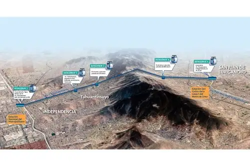 Documento es un paso importante para hacer realidad esta emblemática infraestructura muy esperada por los limeños ya que reducirá el tiempo de traslado de más de una hora a solo 25 minutos, aproximadamente. Foto: Municipalidad de Lima