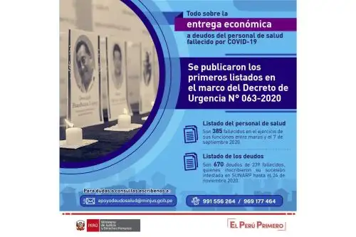 Minjusdh publicó hoy primer listado de personal fallecido y de familiares que recibirán subvención económica. Foto: ANDINA/Difusión