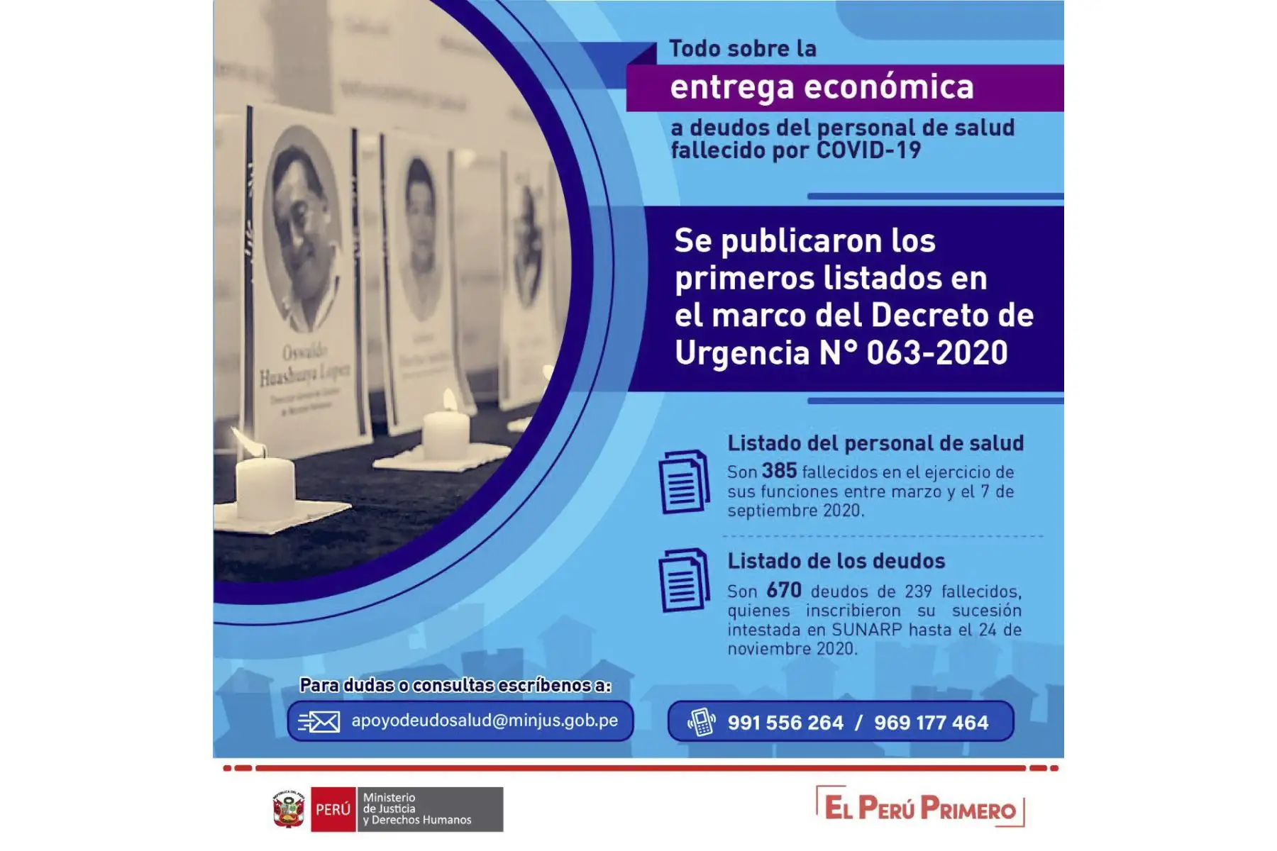 Minjusdh publicó hoy primer listado de personal fallecido y de familiares que recibirán subvención económica. Foto: ANDINA/Difusión