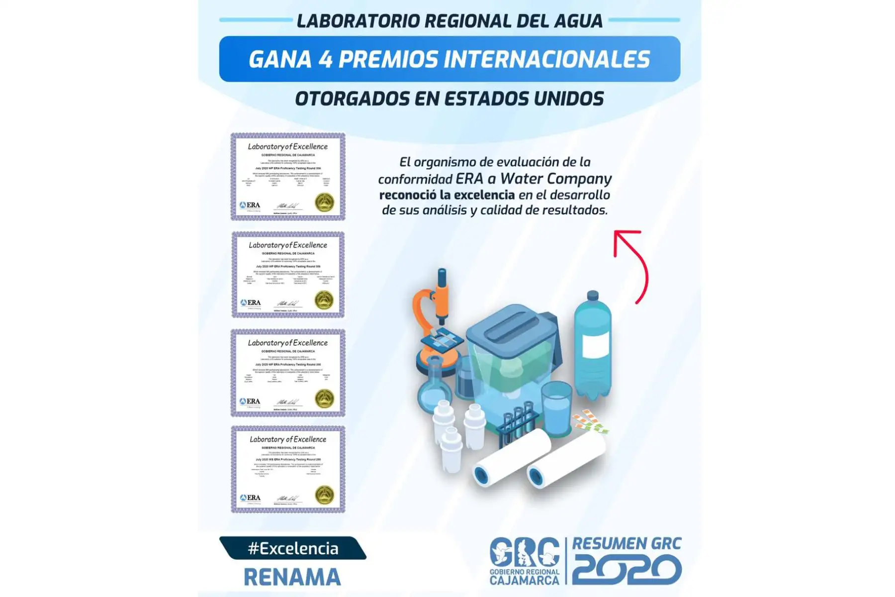 Estos premios al Laboratorio Regional de Cajamarca nos ponen a nivel de los mejores del mundo. Foto: ANDINA/Difusión